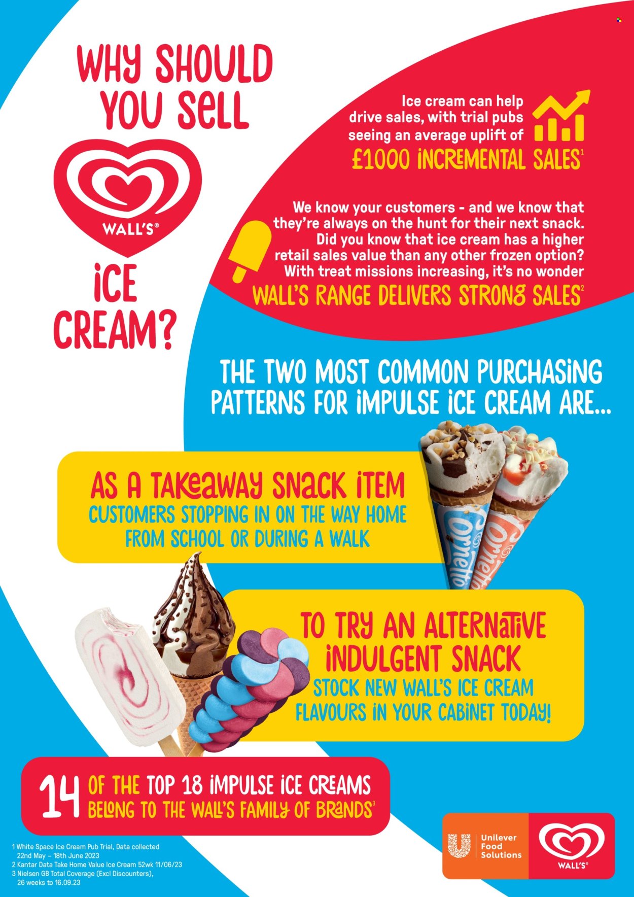 Makro offer - 06/03/2024 - 28/05/2024. Page 12
