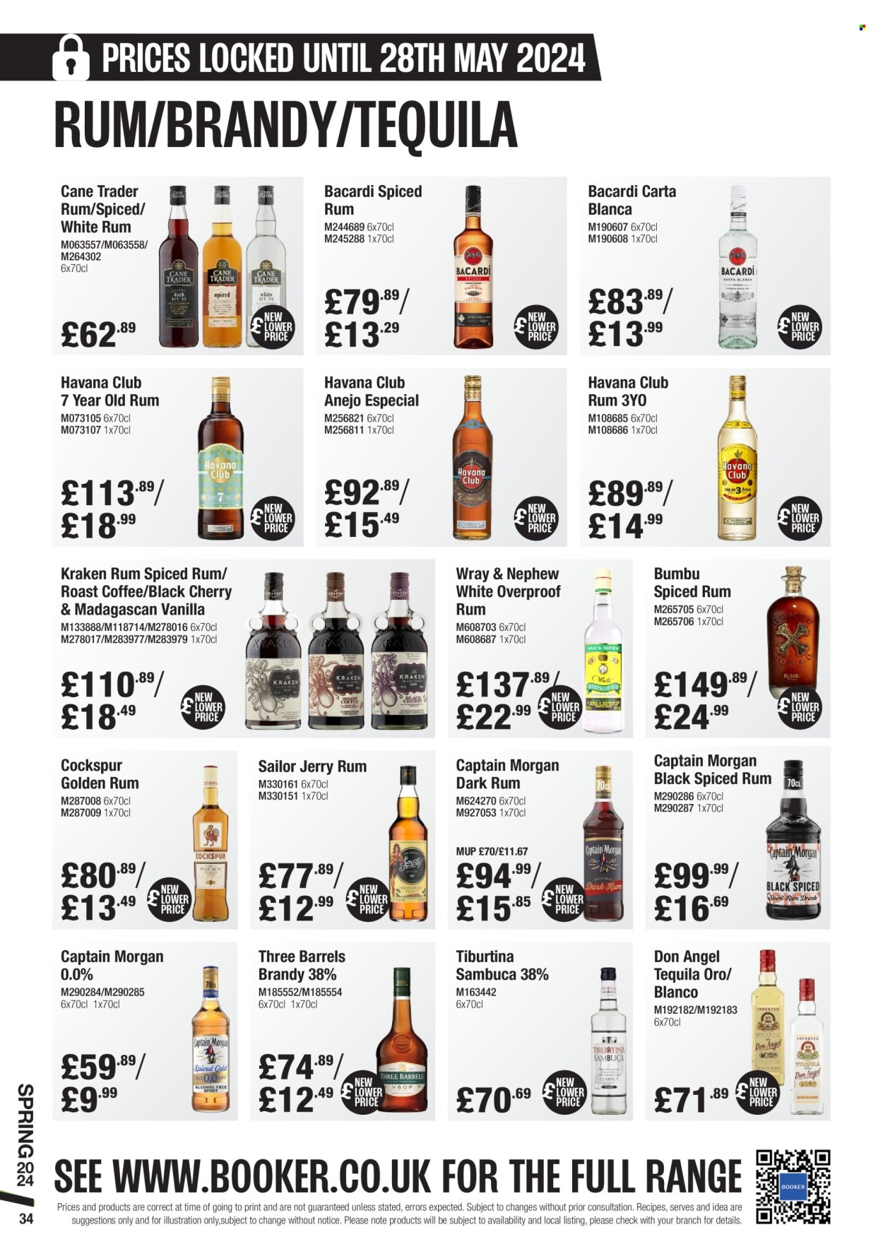 Makro offer - 06/03/2024 - 28/05/2024. Page 34