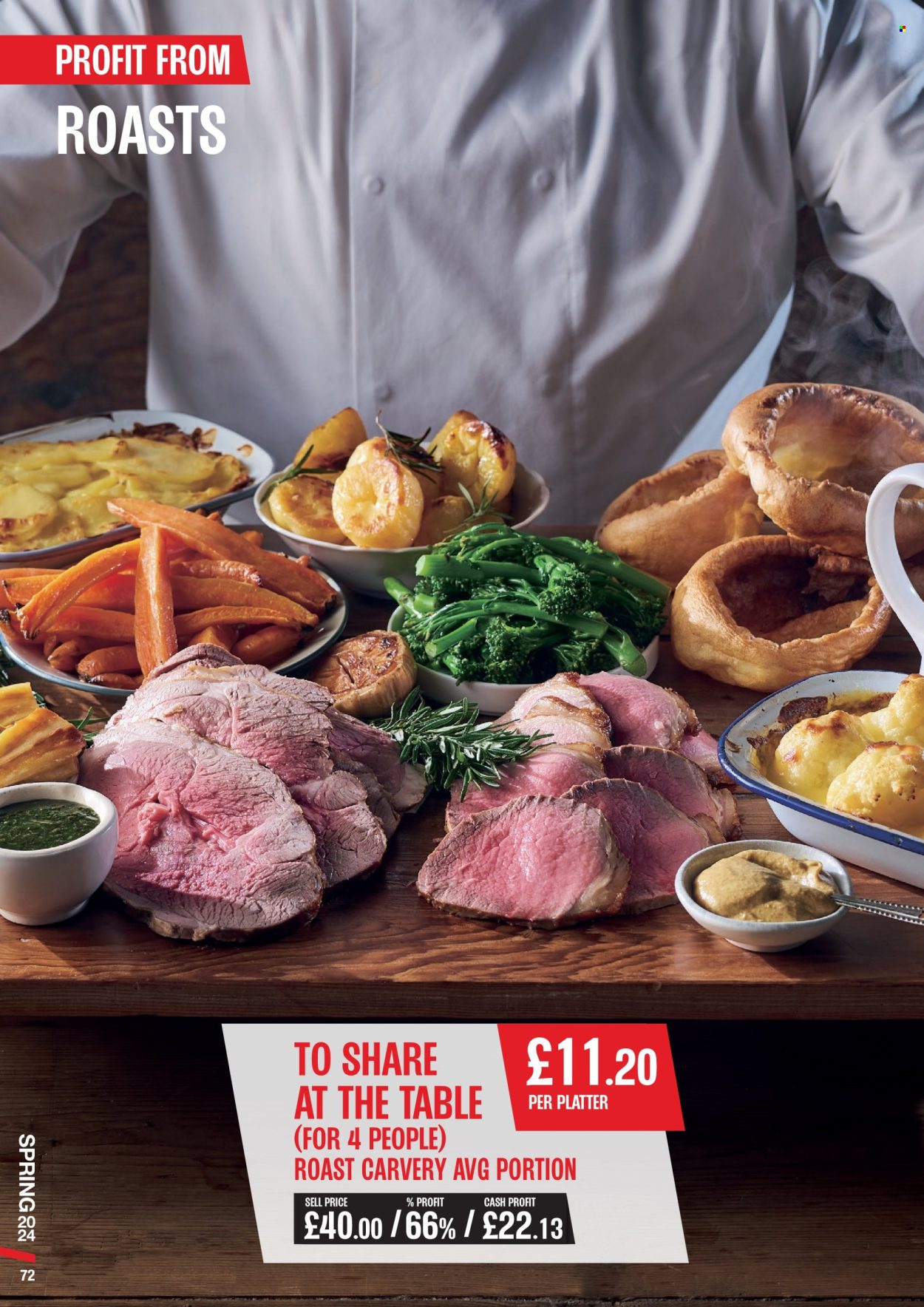 Makro offer - 06/03/2024 - 28/05/2024. Page 72