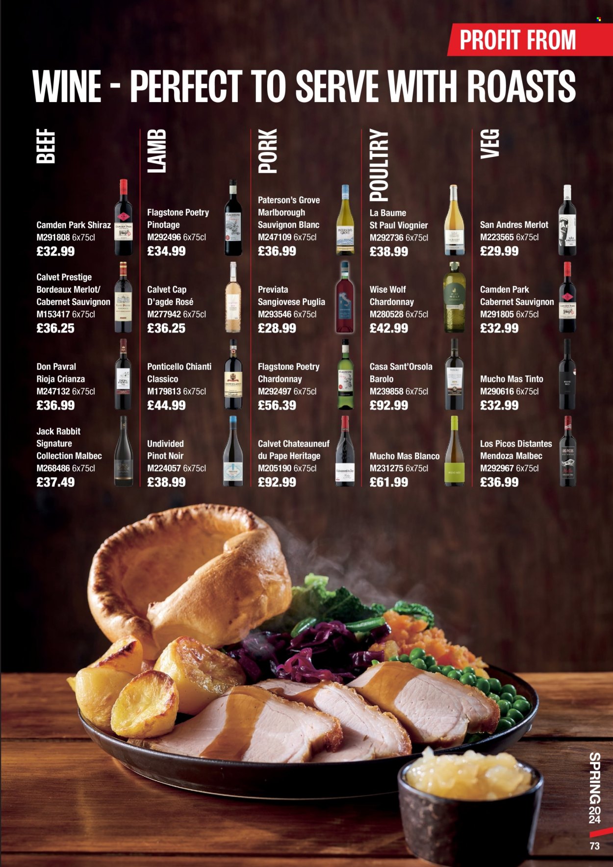 Makro offer - 06/03/2024 - 28/05/2024. Page 73