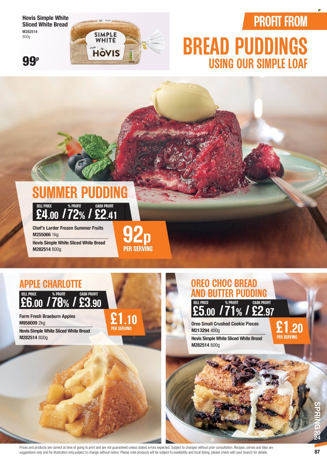 Makro offer - 06/03/2024 - 28/05/2024. Page 87