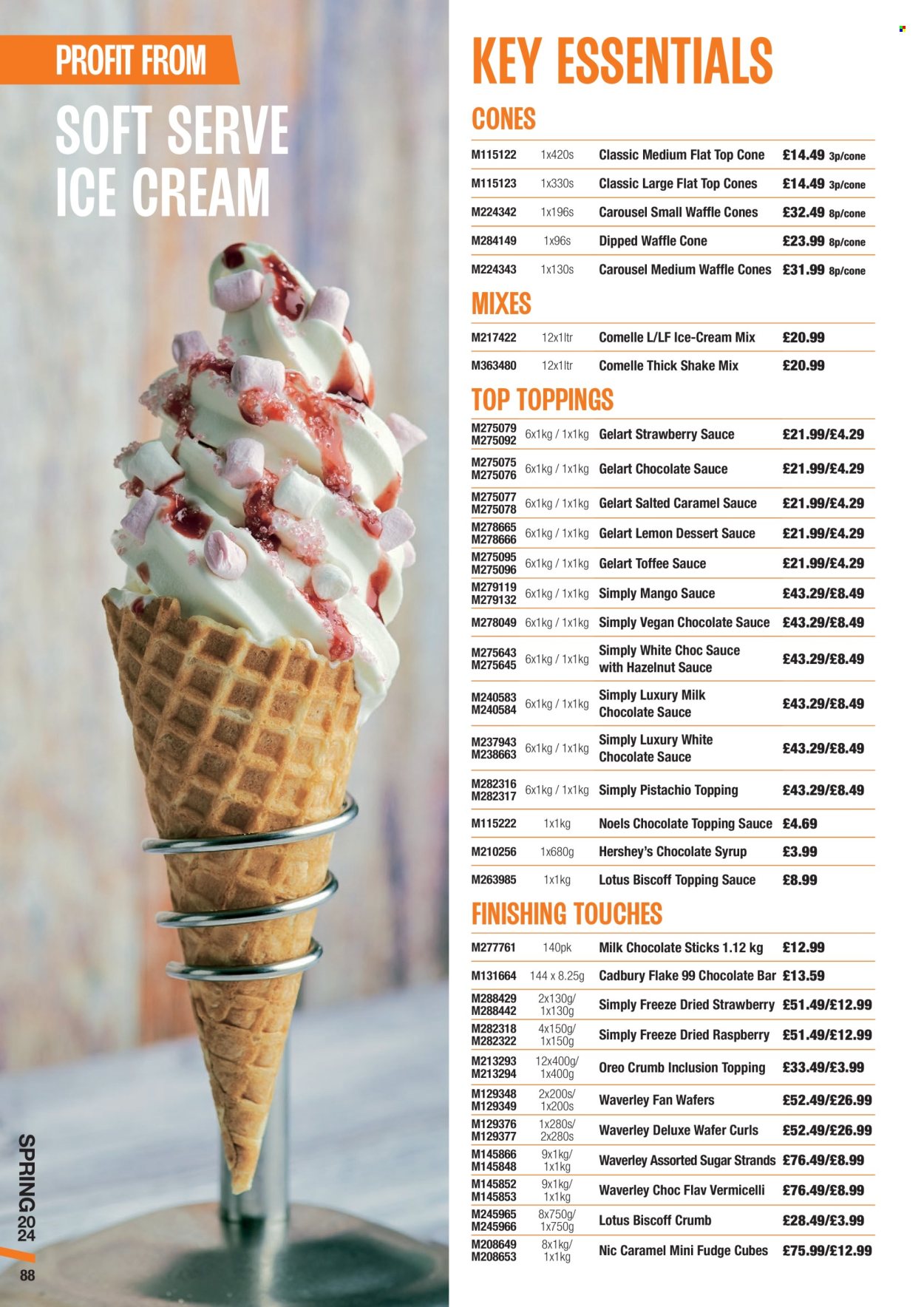 Makro offer - 06/03/2024 - 28/05/2024. Page 88