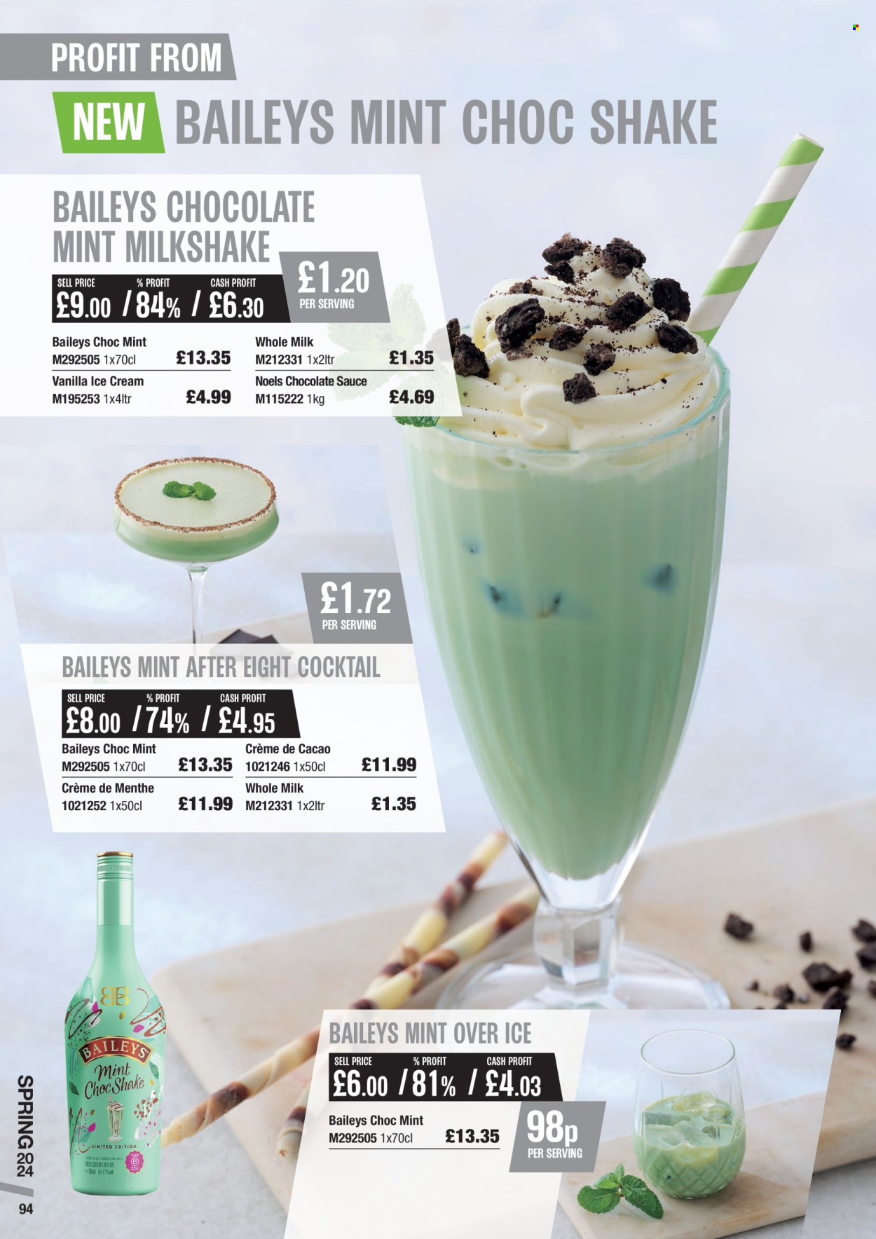Makro offer - 06/03/2024 - 28/05/2024. Page 94