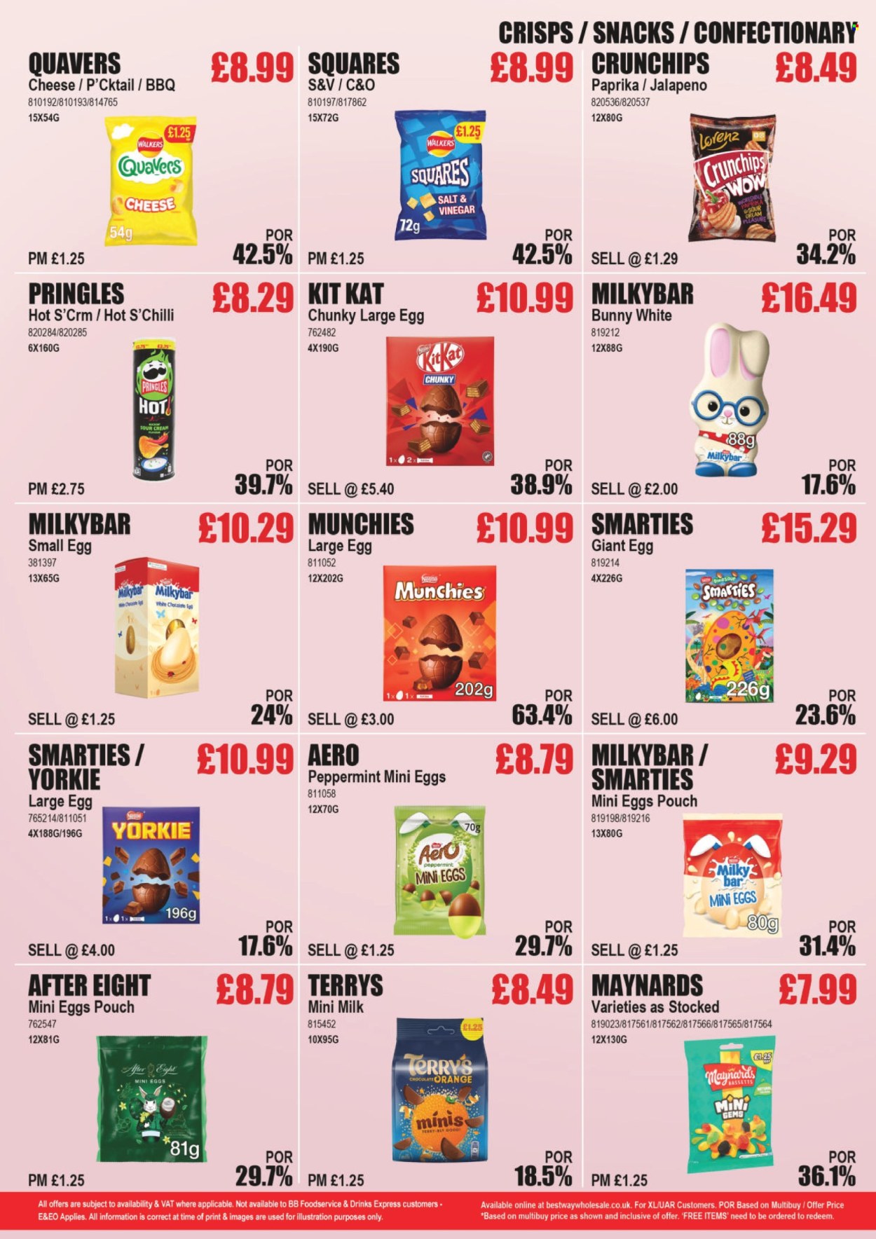 Bestway offer - 08/03/2024 - 14/03/2024. Page 7