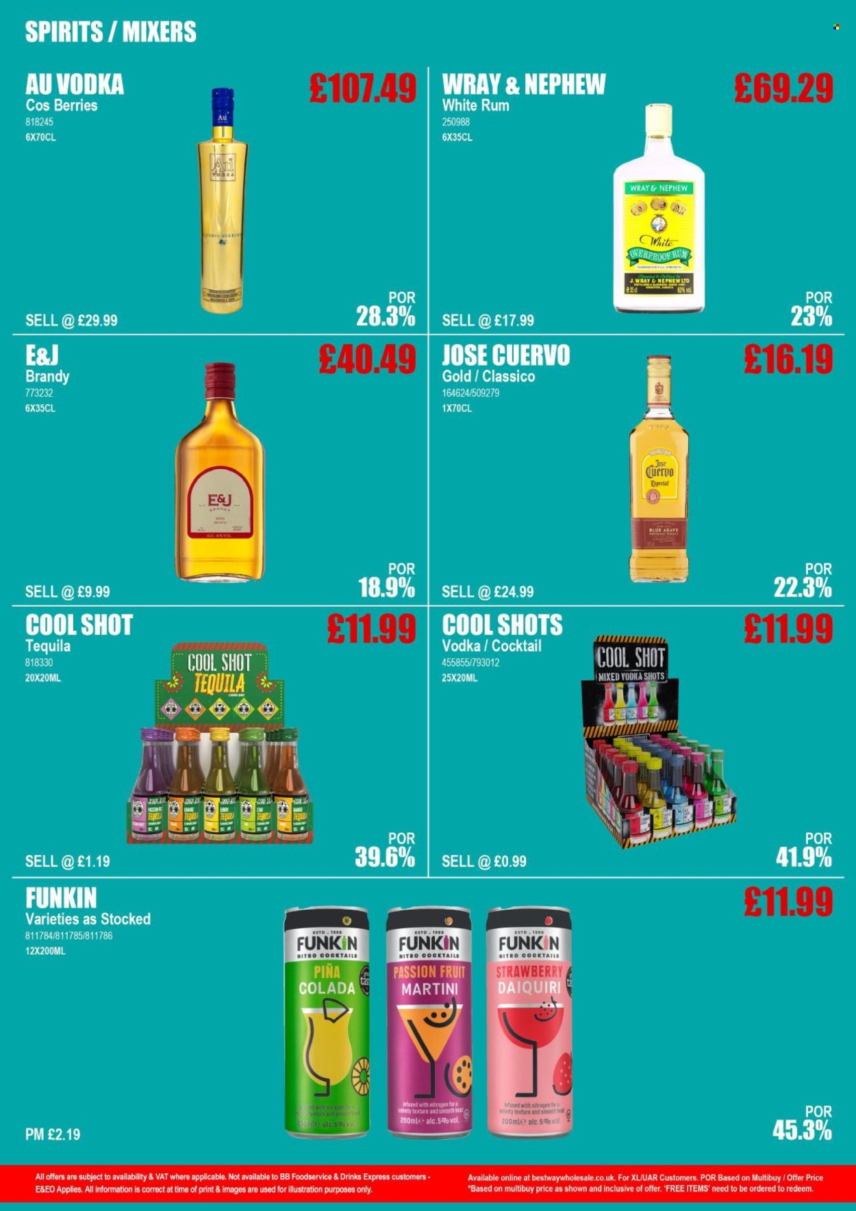 Bestway offer - 15/03/2024 - 21/03/2024. Page 2