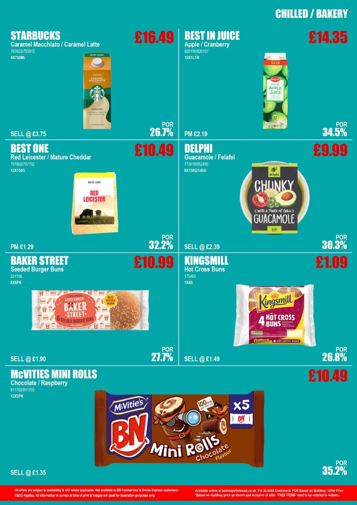 Bestway offer - 15/03/2024 - 21/03/2024. Page 15