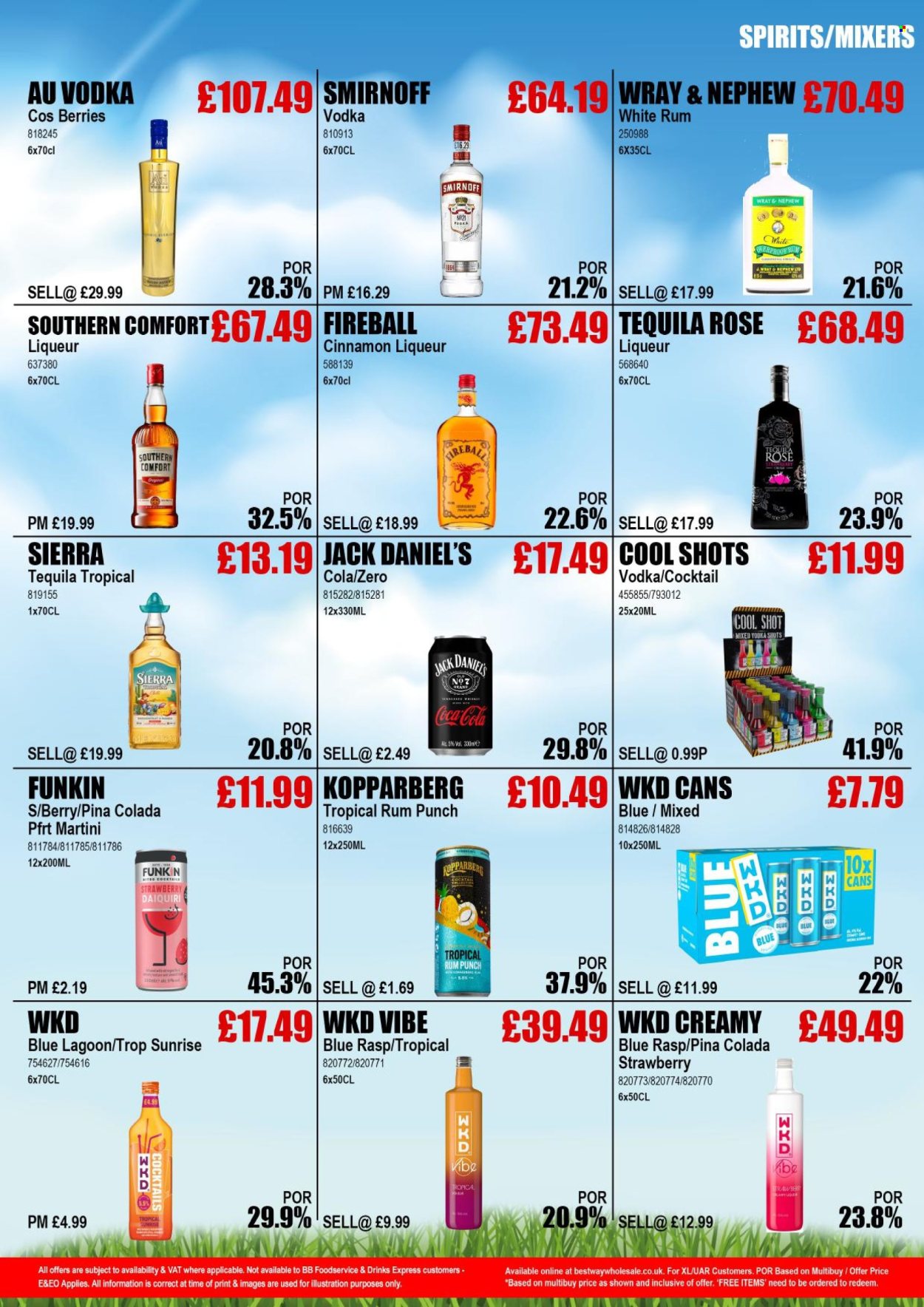 Bestway offer - 22/03/2024 - 28/03/2024. Page 2