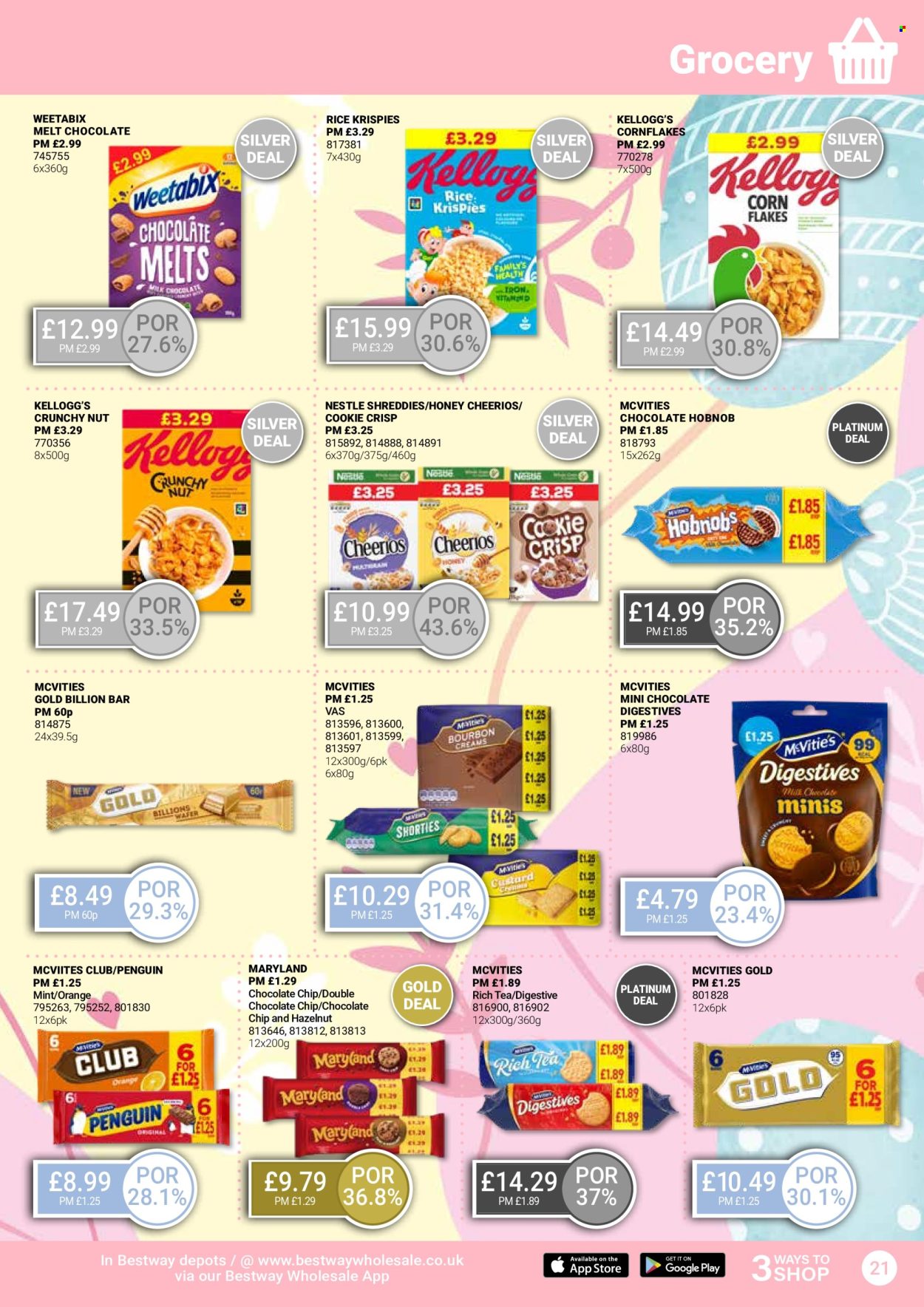Bestway offer - 29/03/2024 - 25/04/2024. Page 21