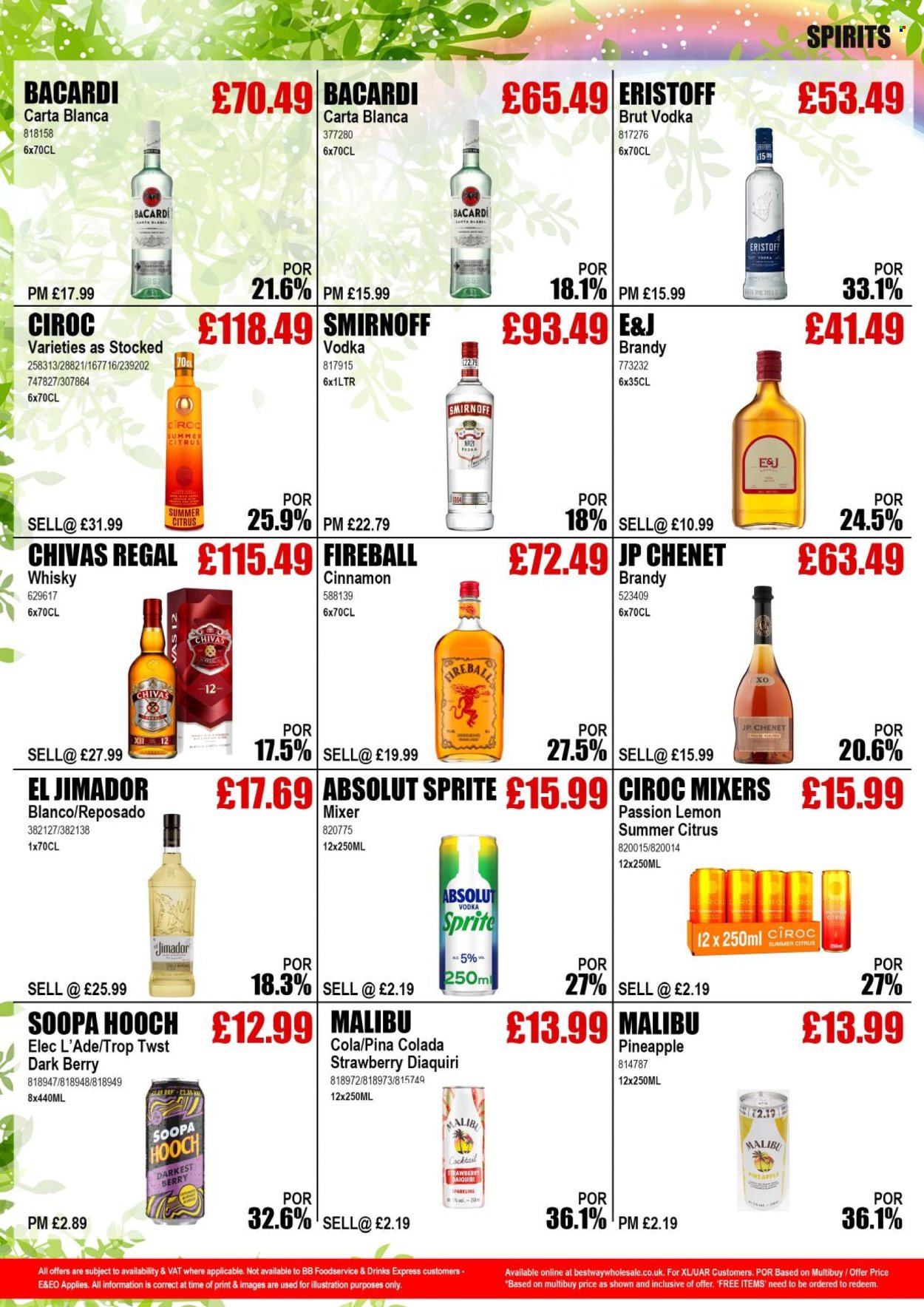 Bestway offer - 19/04/2024 - 25/04/2024. Page 3