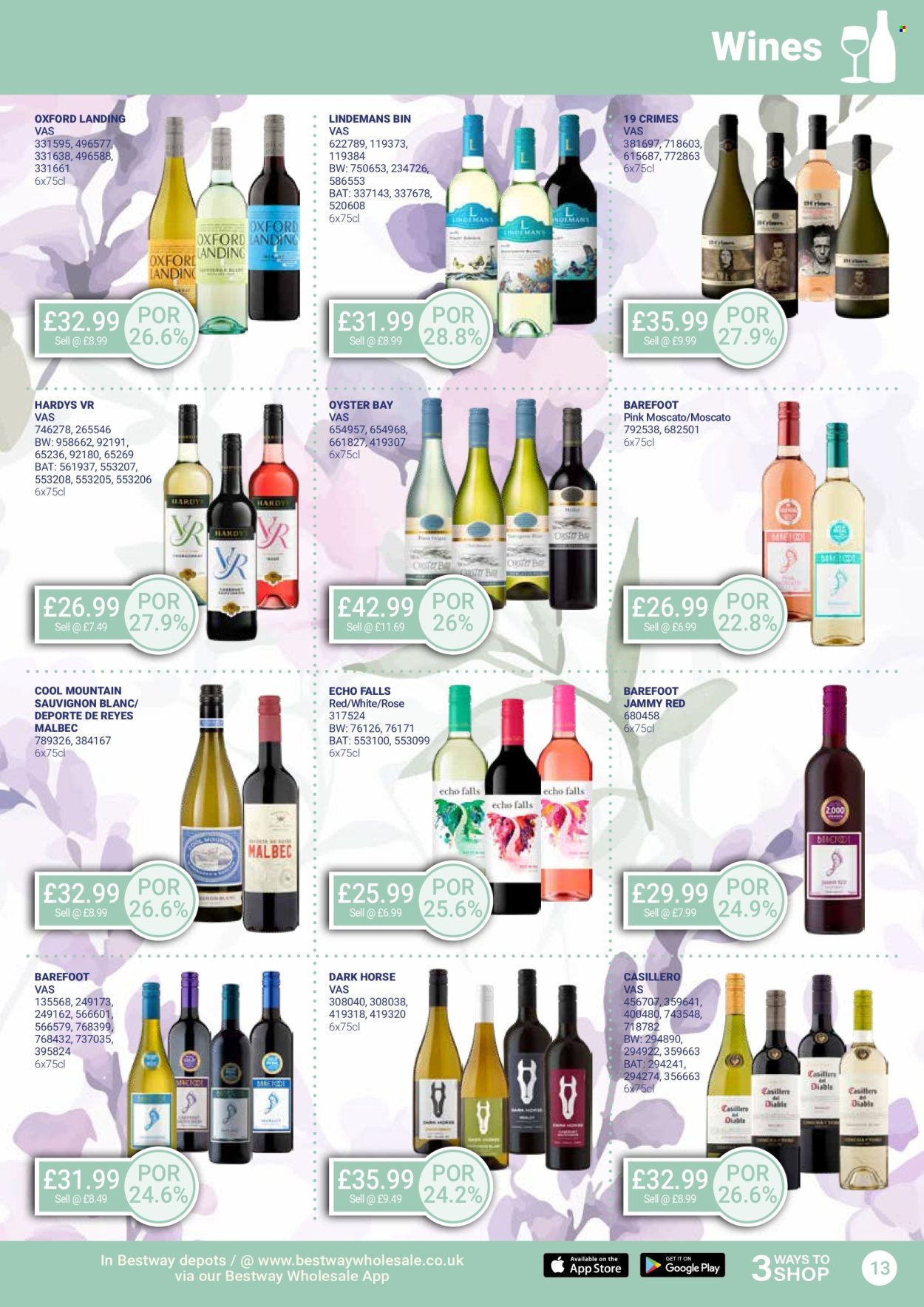 Bestway offer - 26/04/2024 - 23/05/2024. Page 13