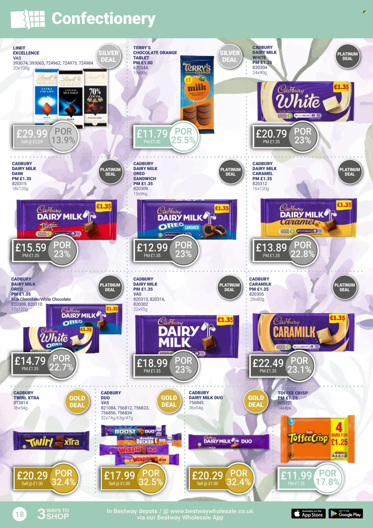 Bestway offer - 26/04/2024 - 23/05/2024. Page 18