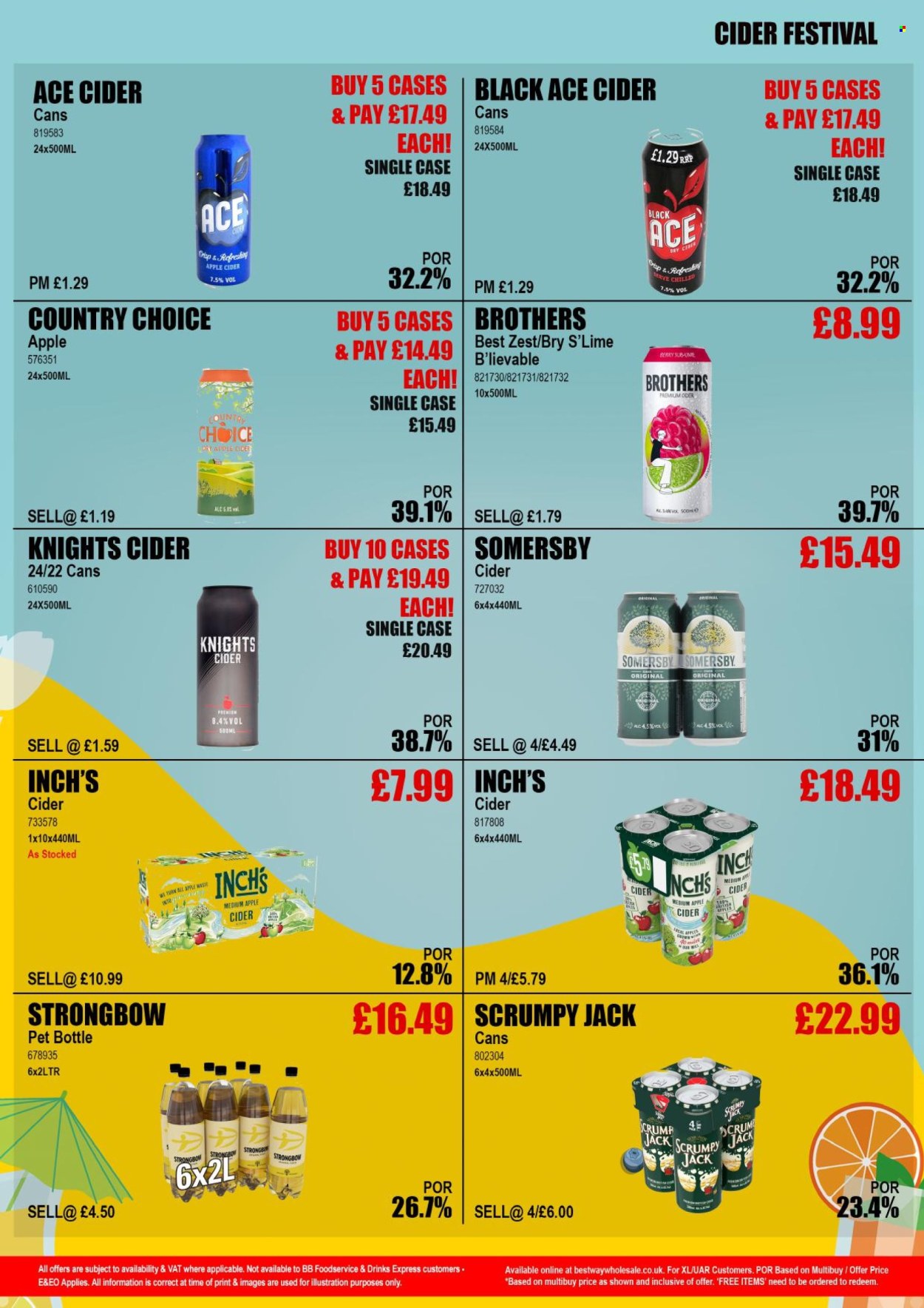 Bestway offer - 10/05/2024 - 16/05/2024. Page 2