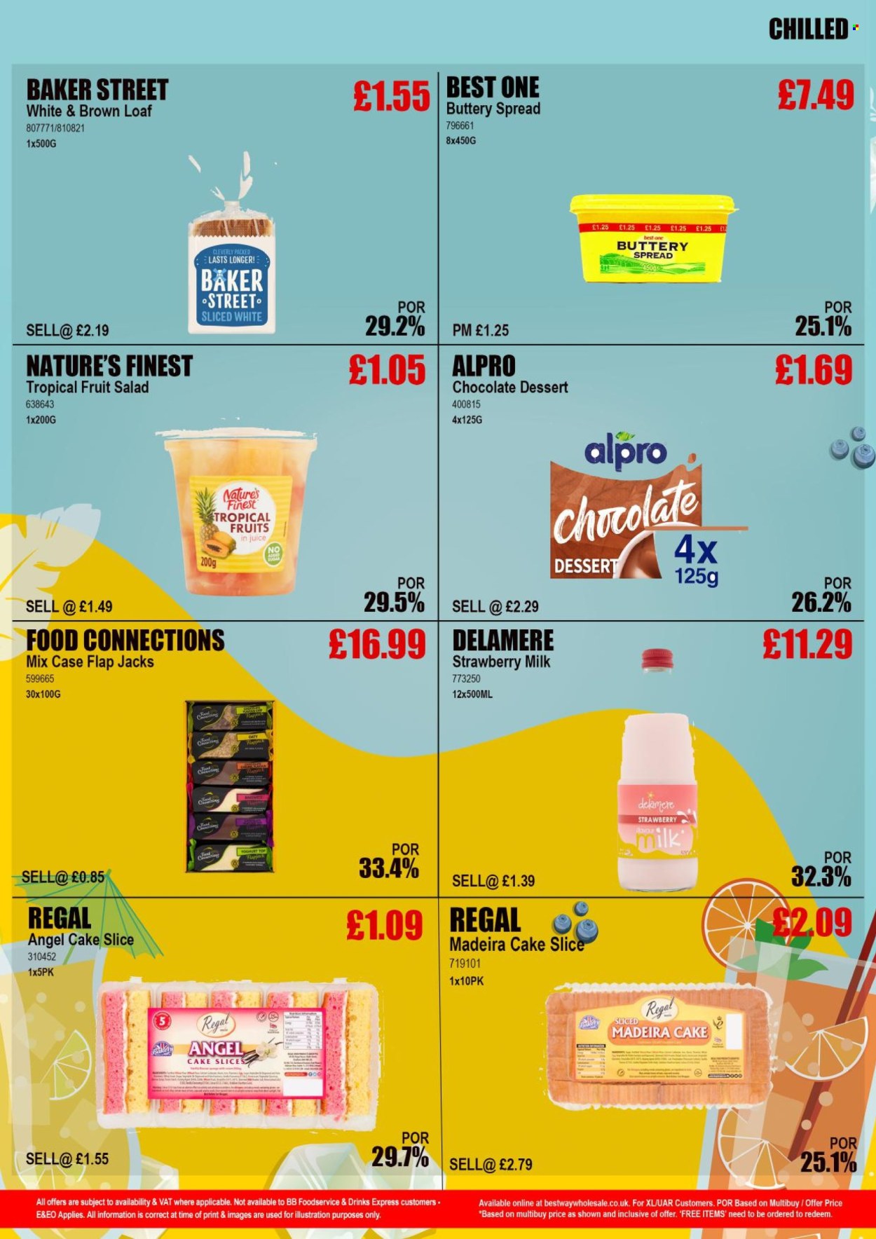 Bestway offer - 10/05/2024 - 16/05/2024. Page 15