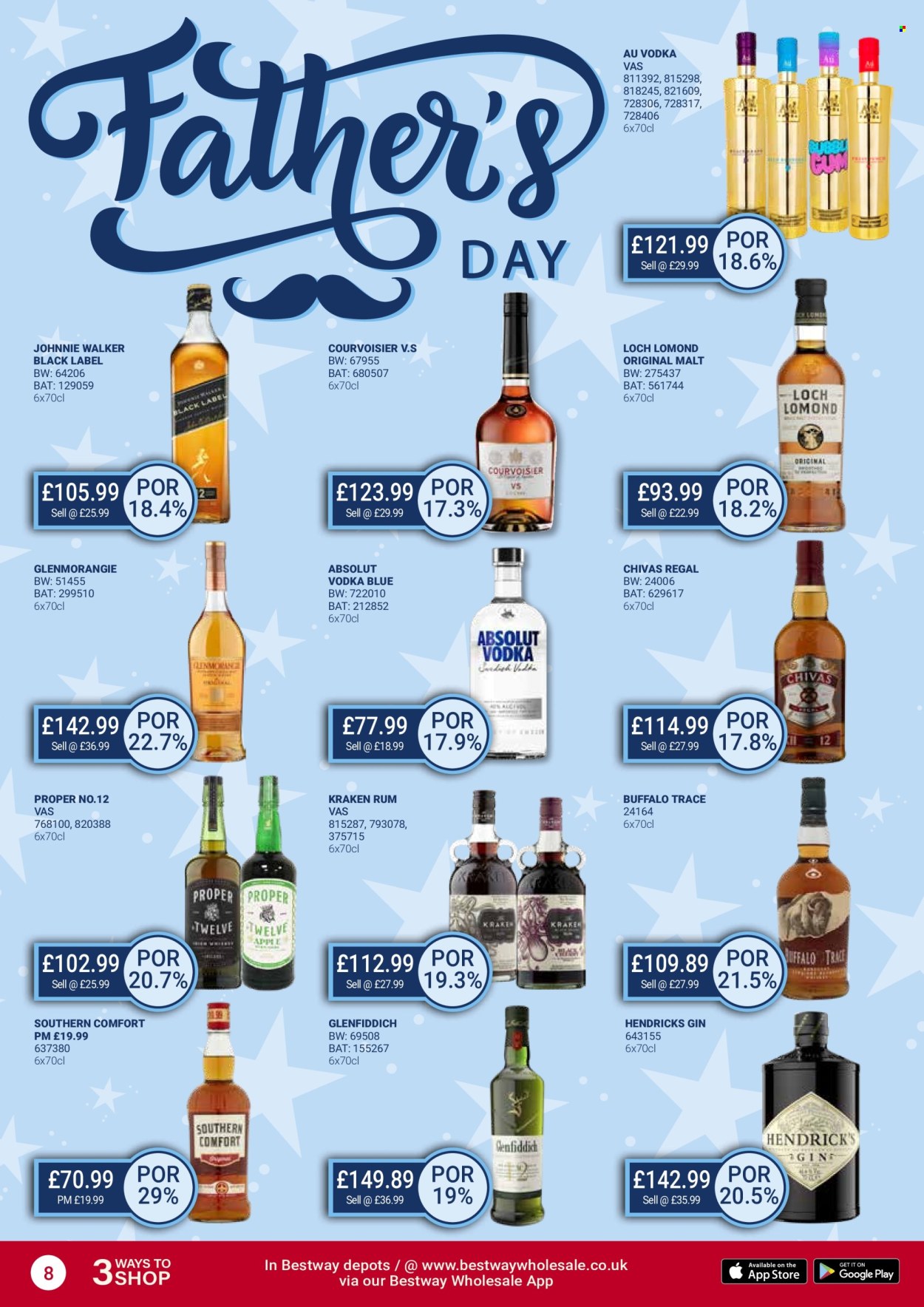Bestway offer - 24/05/2024 - 20/06/2024. Page 8