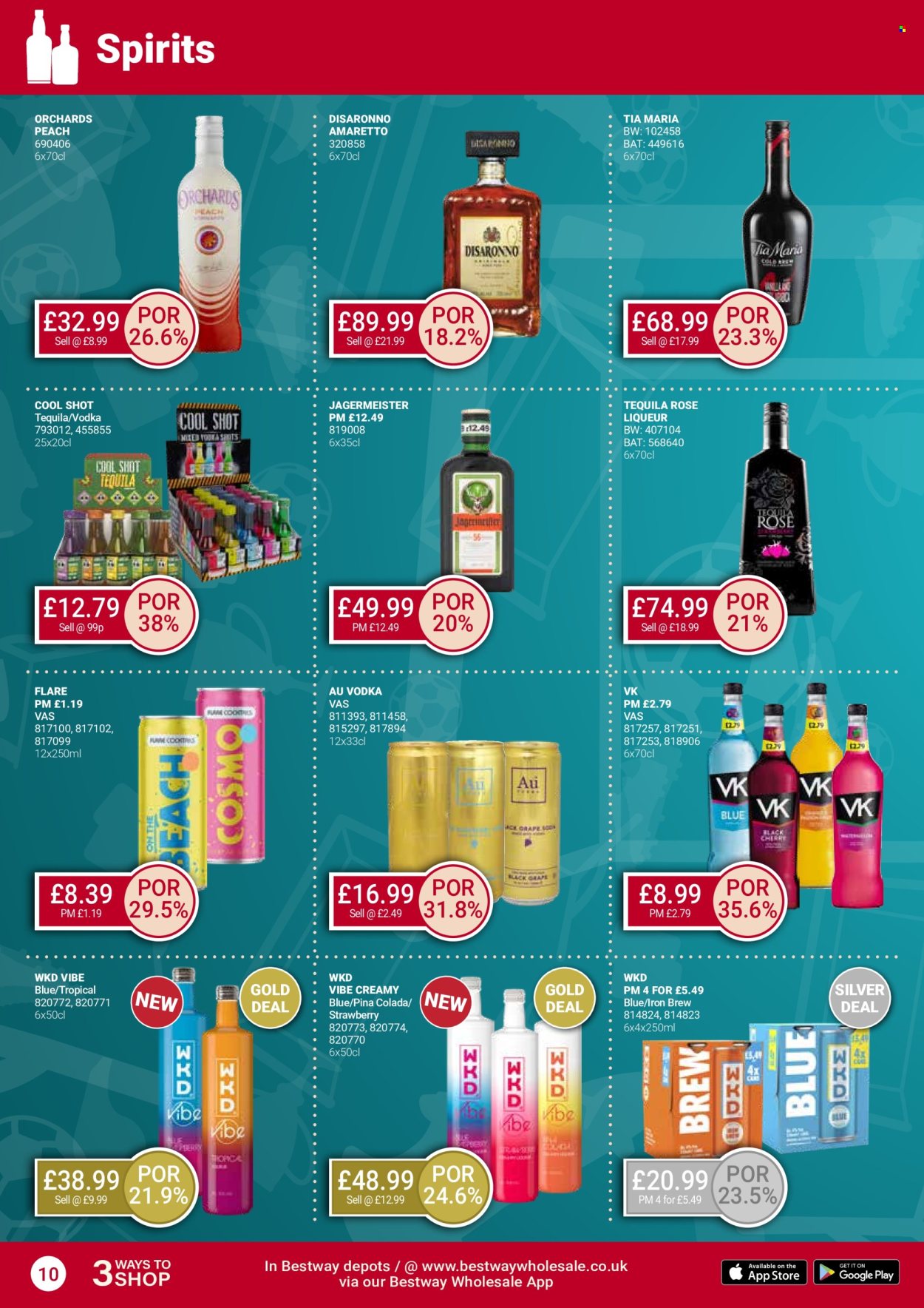 Bestway offer - 24/05/2024 - 20/06/2024. Page 10