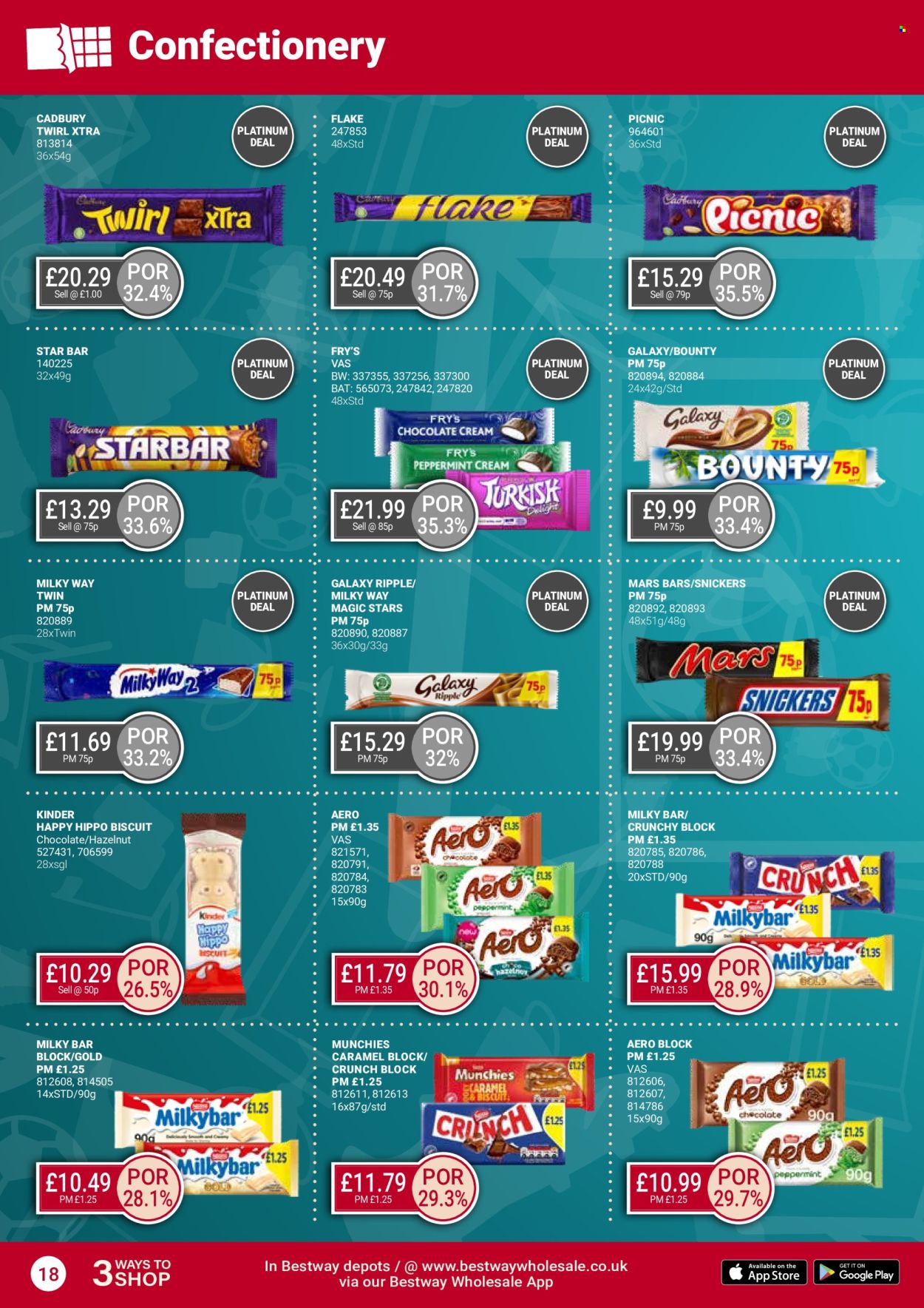 Bestway offer - 24/05/2024 - 20/06/2024. Page 18