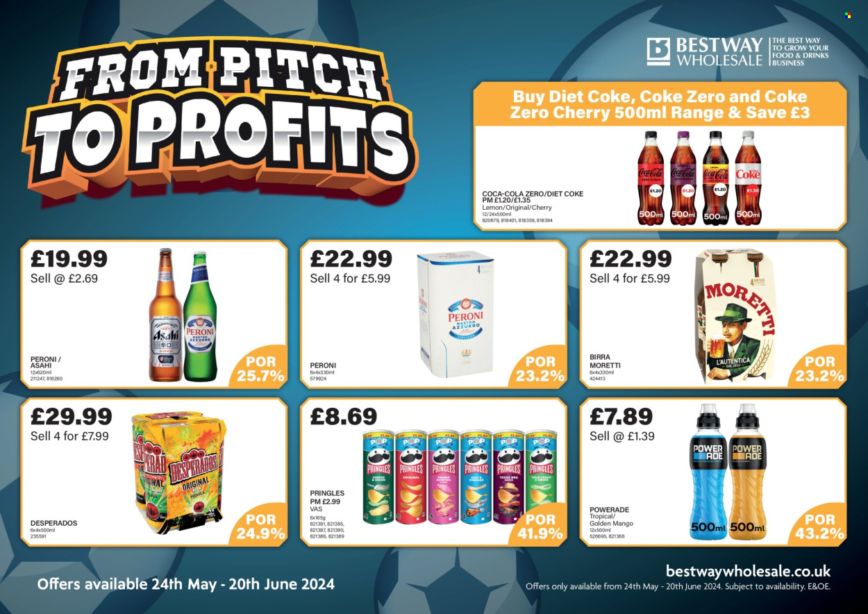 Bestway offer - 24/05/2024 - 20/06/2024. Page 1