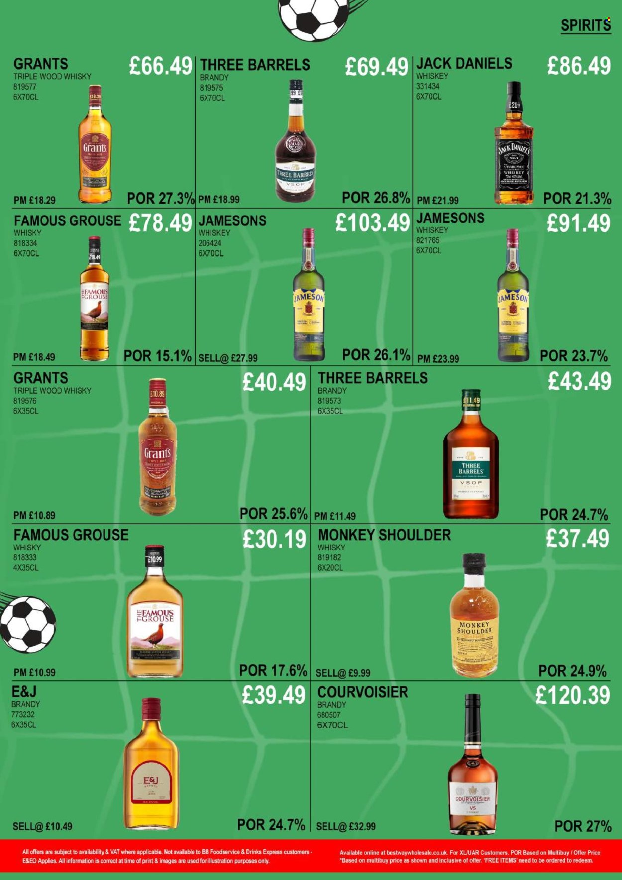 Bestway offer - 14/06/2024 - 20/06/2024. Page 7