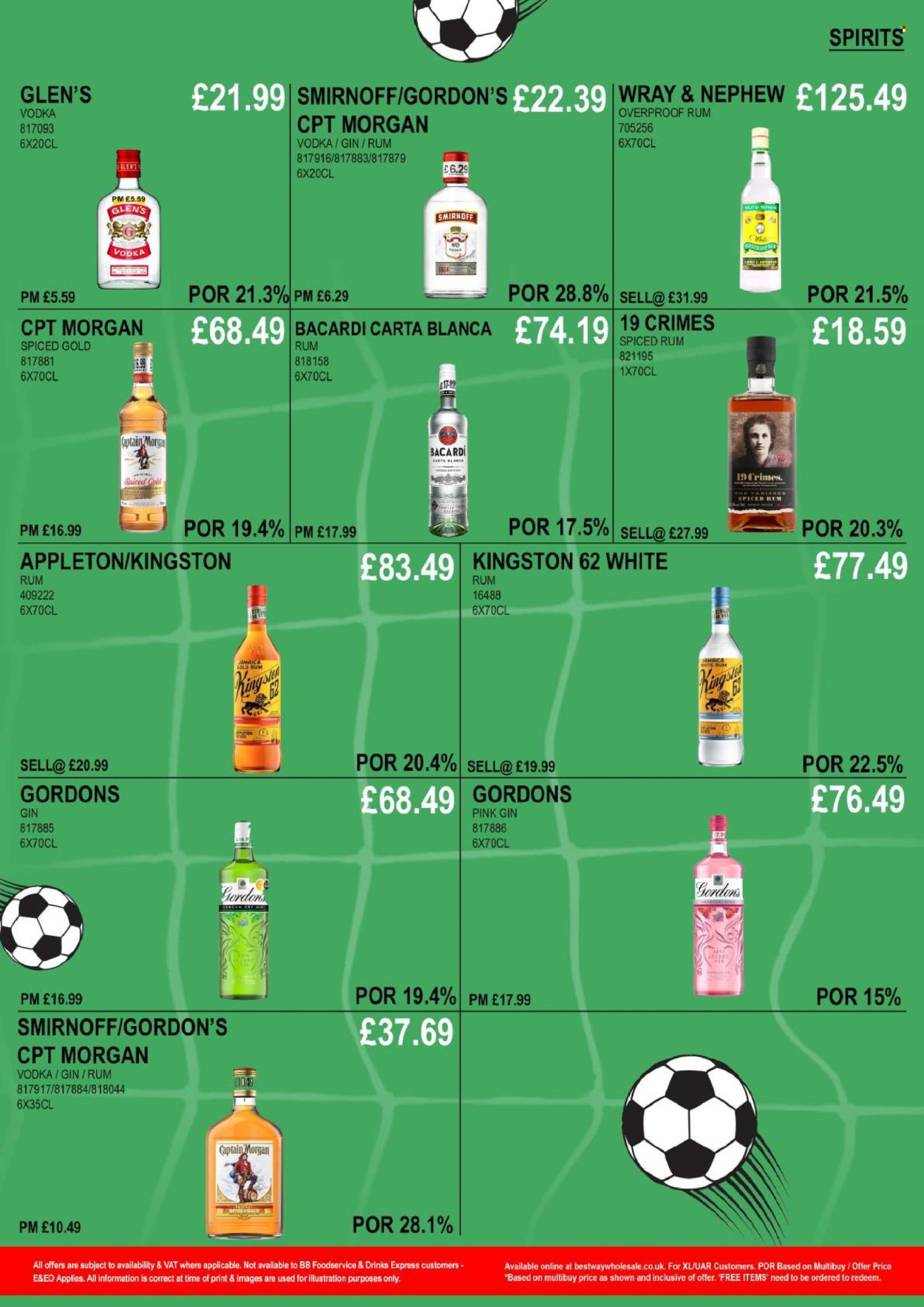 Bestway offer - 14/06/2024 - 20/06/2024. Page 9