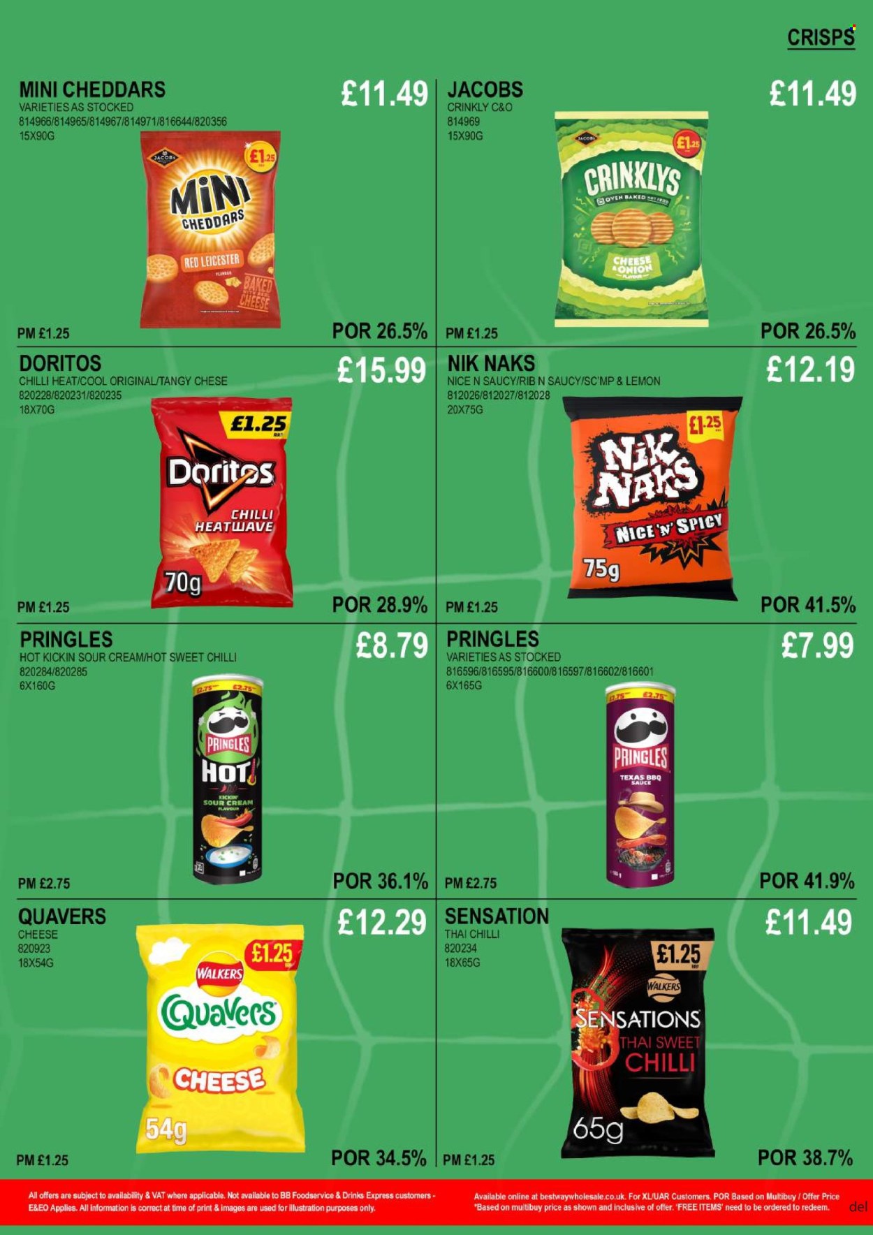 Bestway offer - 14/06/2024 - 20/06/2024. Page 16
