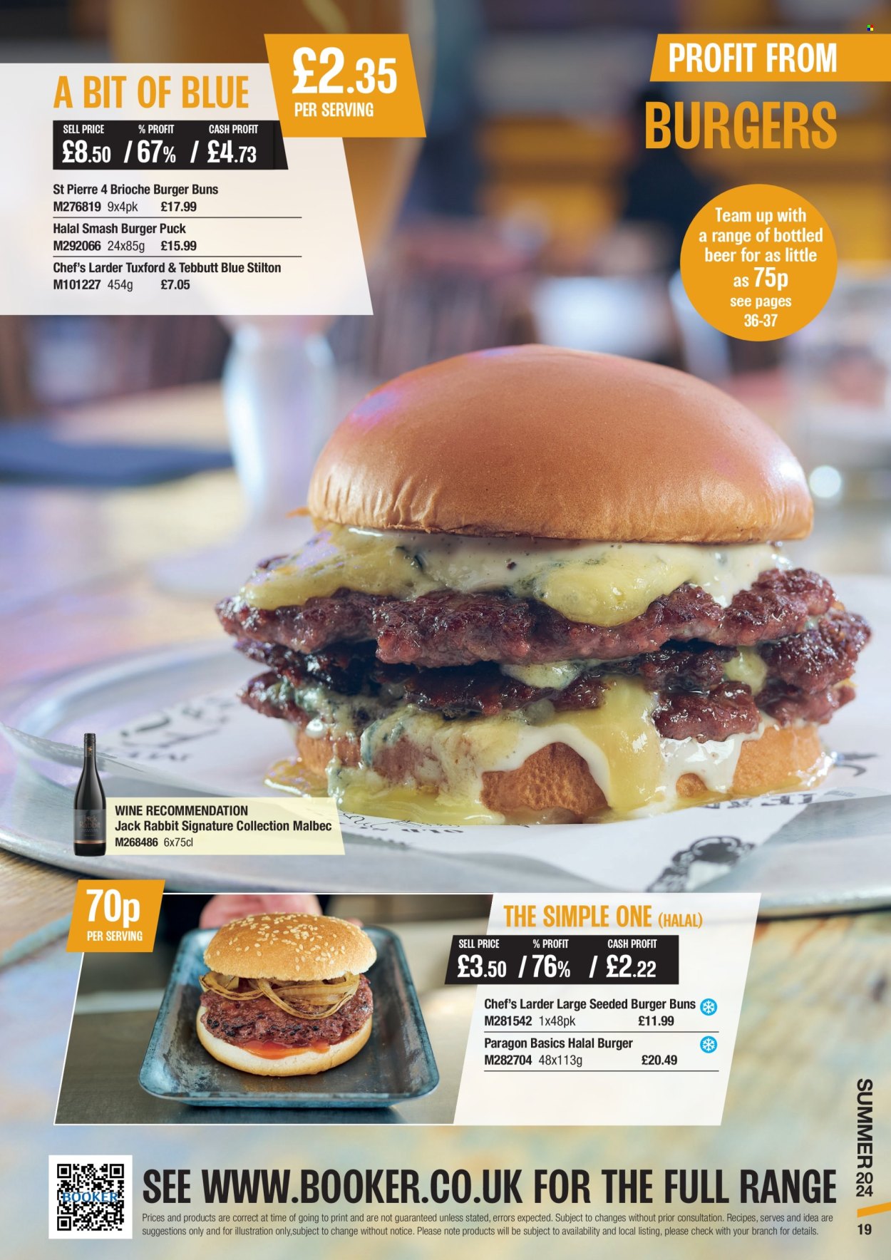 Makro offer - 19/06/2024 - 10/09/2024. Page 19