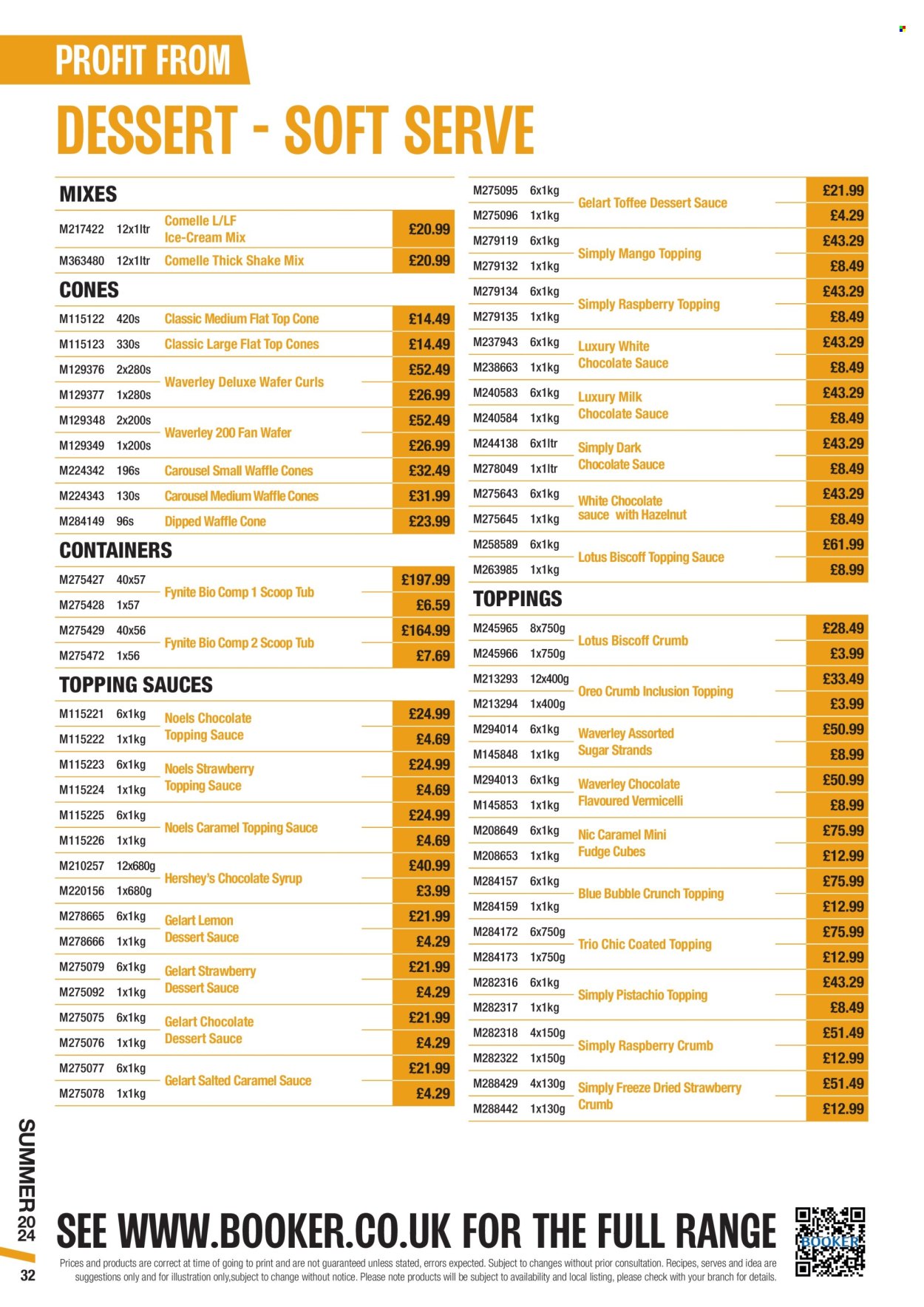 Makro offer - 19/06/2024 - 10/09/2024. Page 32
