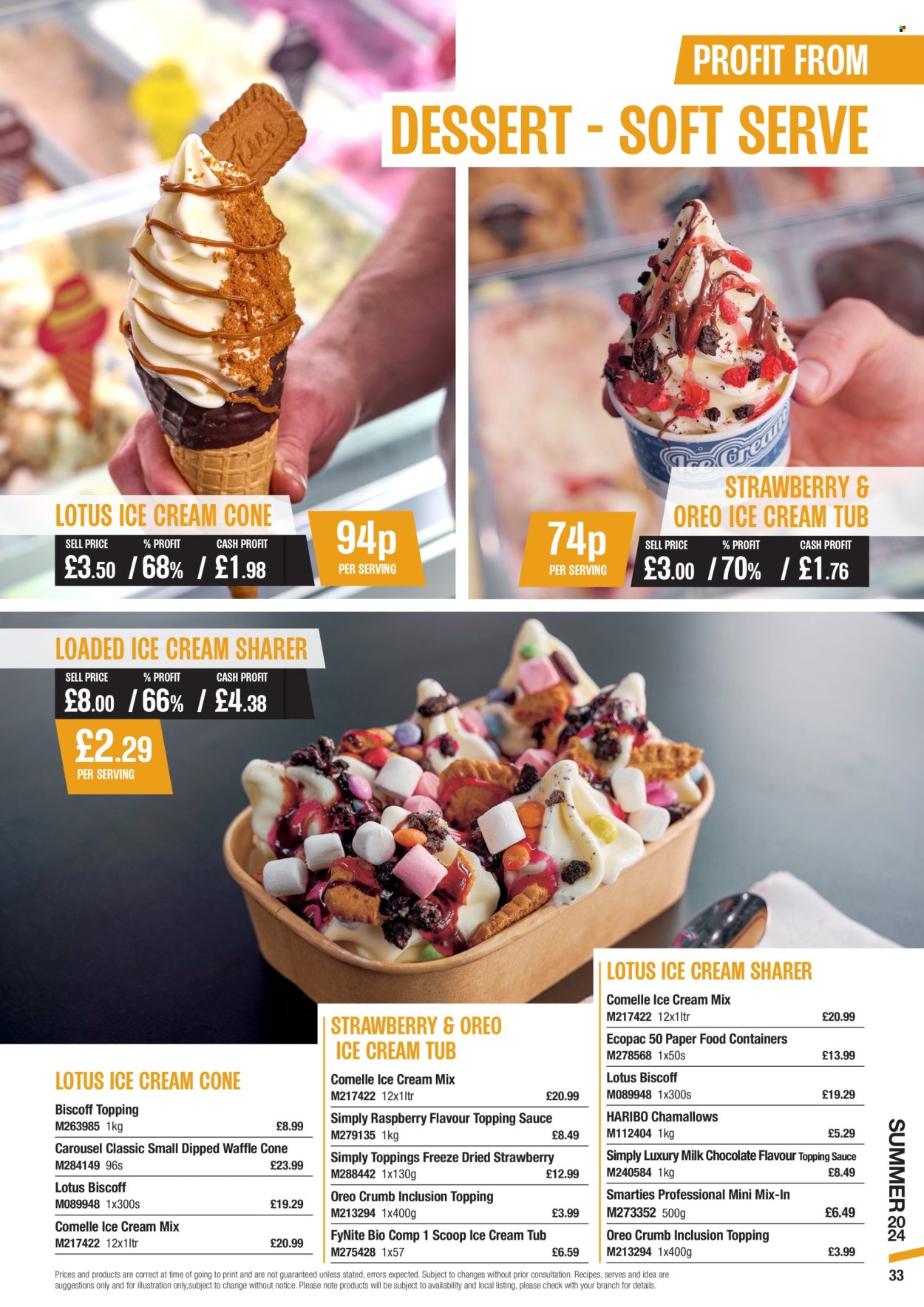 Makro offer - 19/06/2024 - 10/09/2024. Page 33