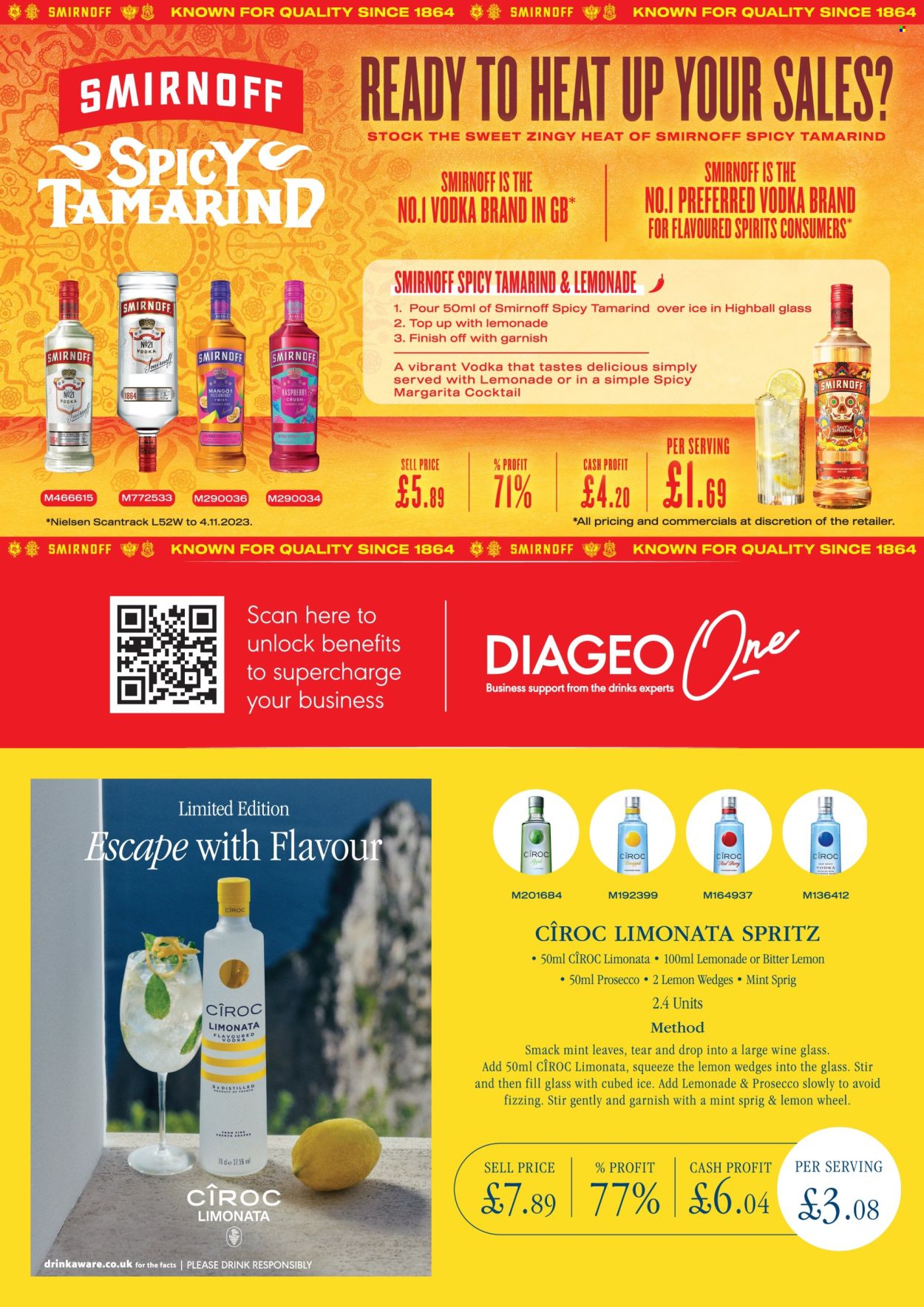 Makro offer - 19/06/2024 - 10/09/2024. Page 43