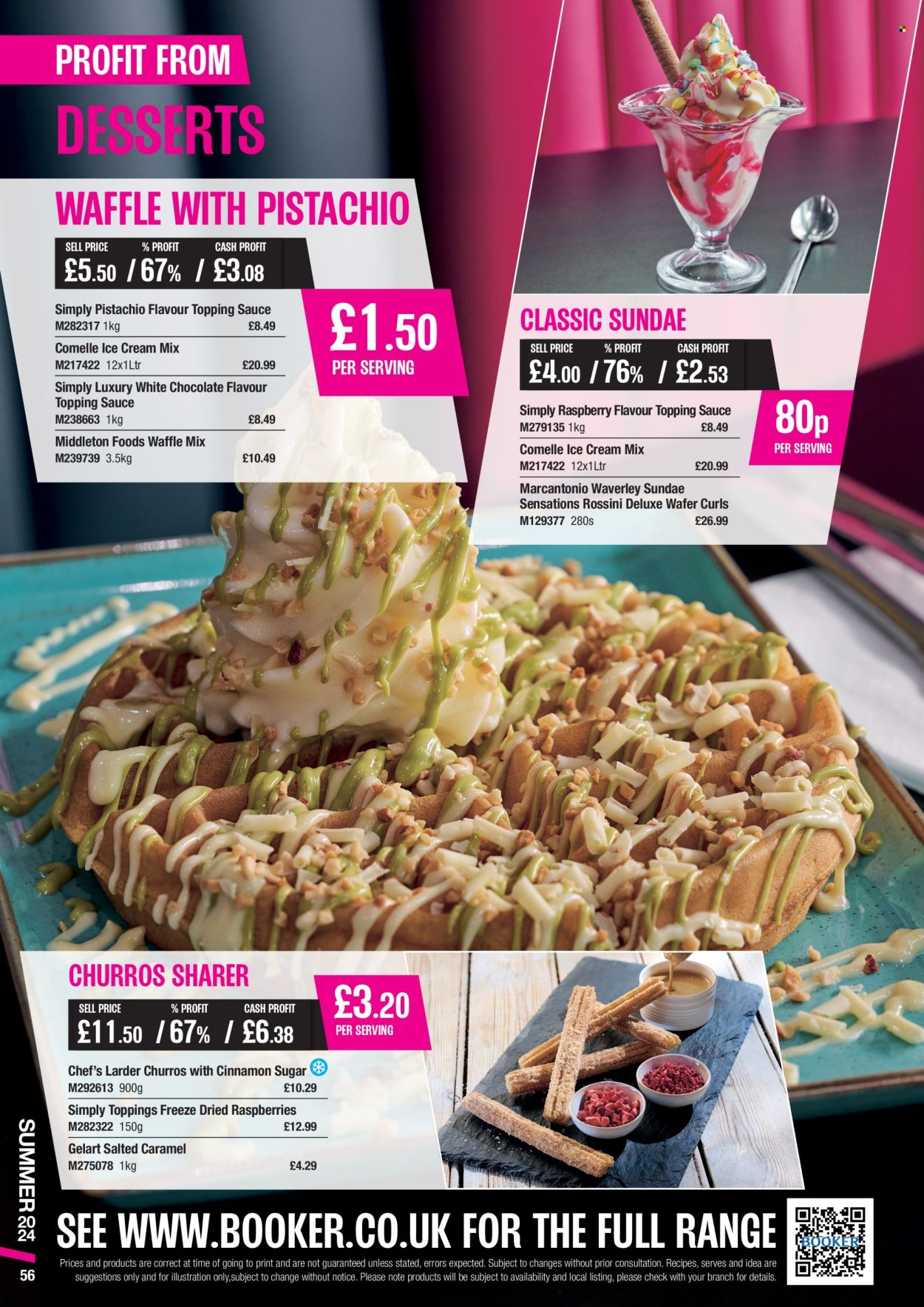 Makro offer - 19/06/2024 - 10/09/2024. Page 56
