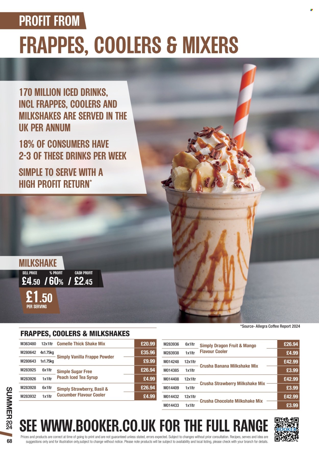 Makro offer - 19/06/2024 - 10/09/2024. Page 68