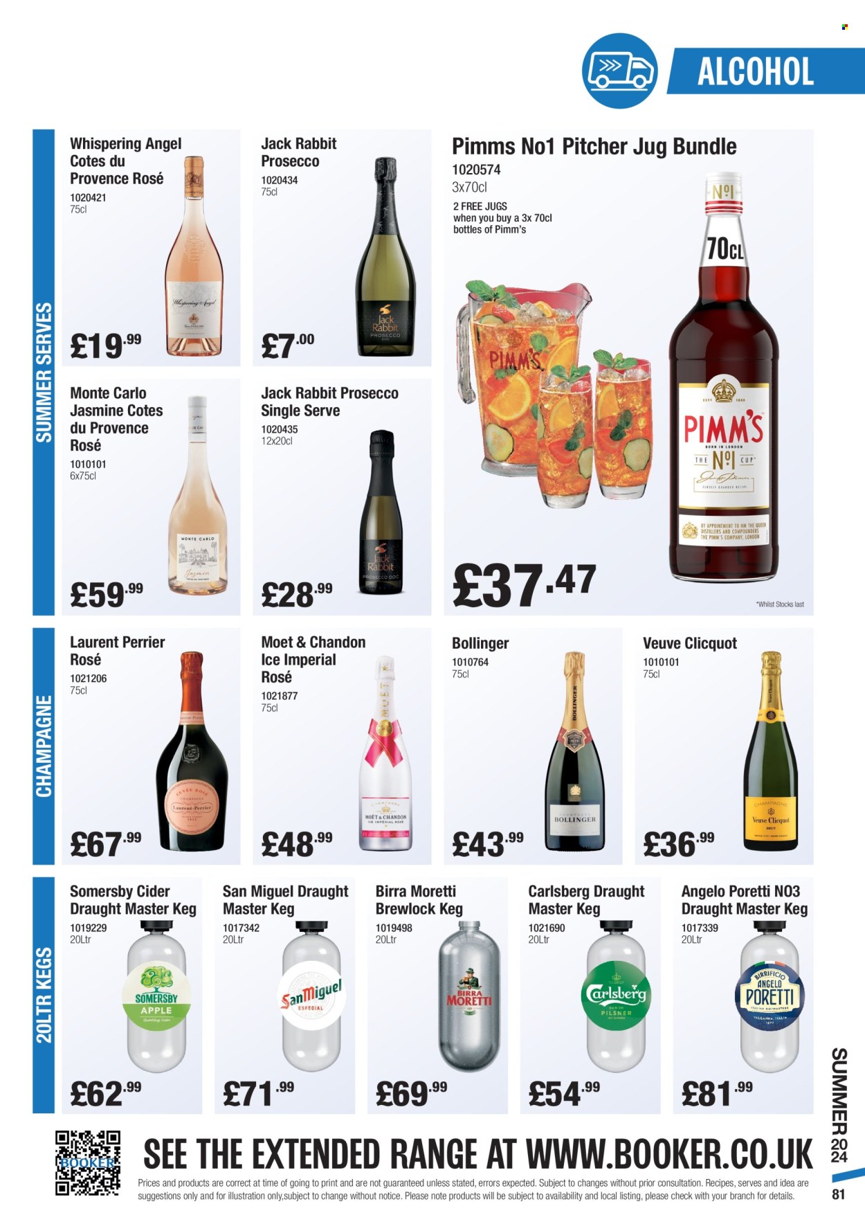 Makro offer - 19/06/2024 - 10/09/2024. Page 81