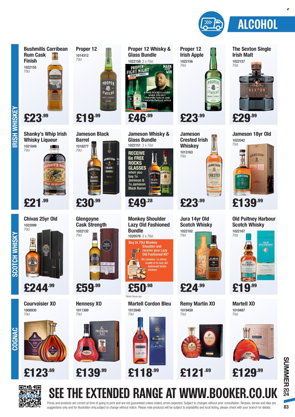 Makro offer - 19/06/2024 - 10/09/2024. Page 83