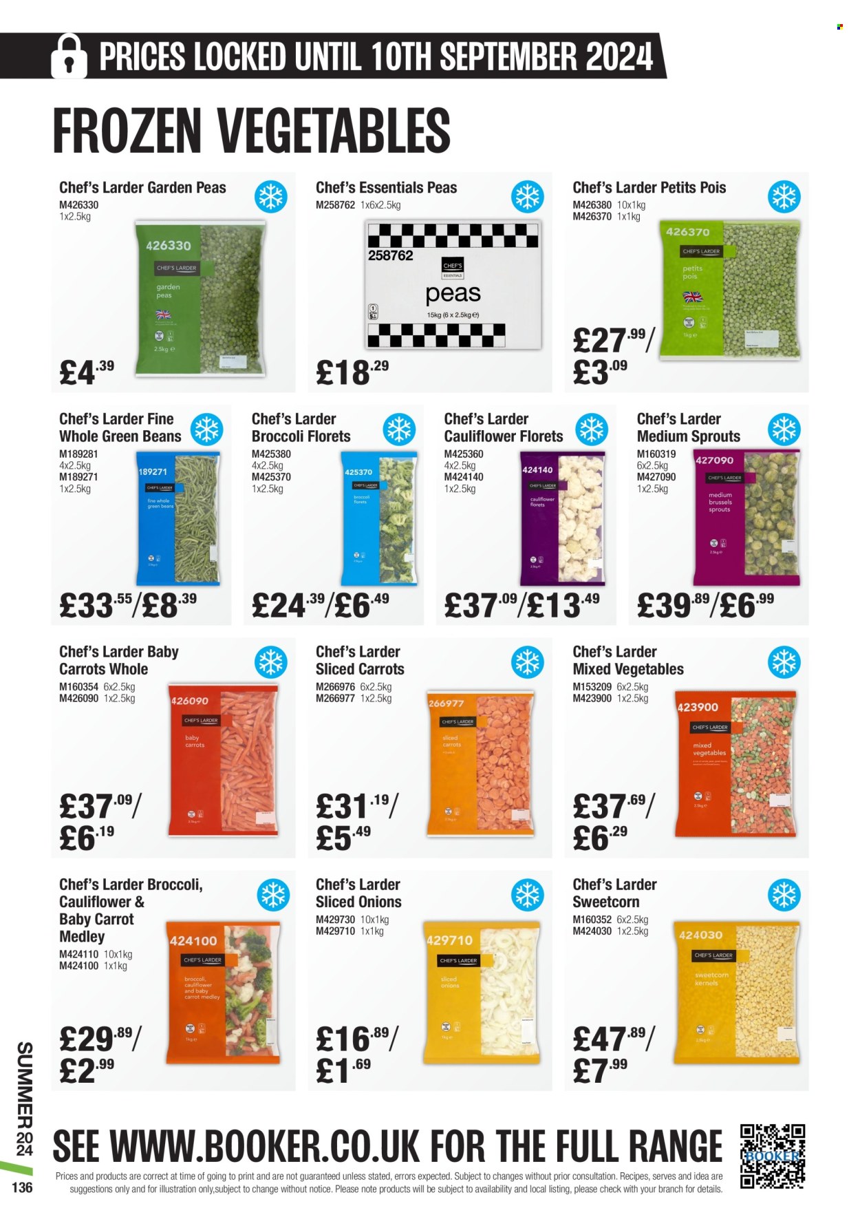 Makro offer - 19/06/2024 - 10/09/2024. Page 136