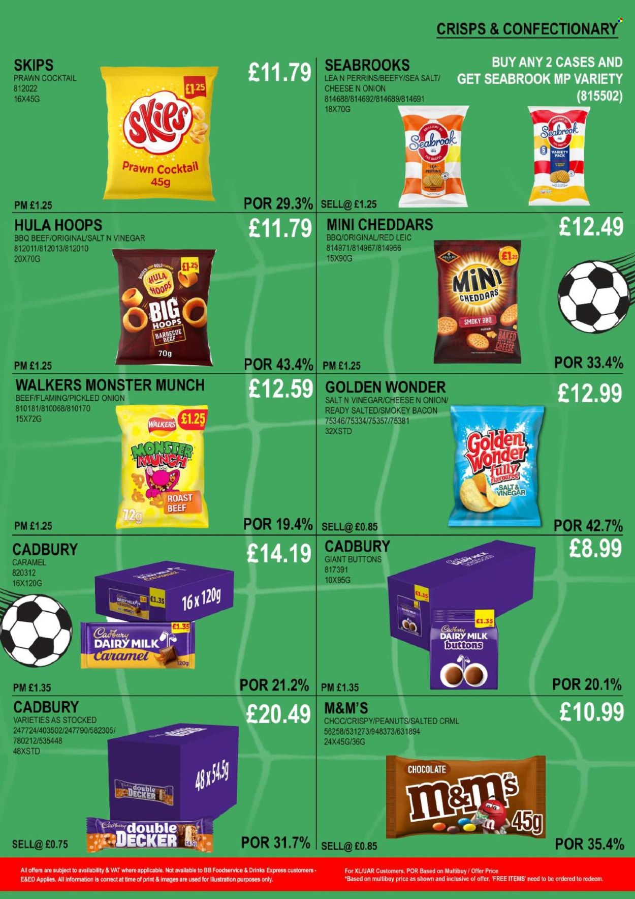 Bestway offer - 21/06/2024 - 27/06/2024. Page 15