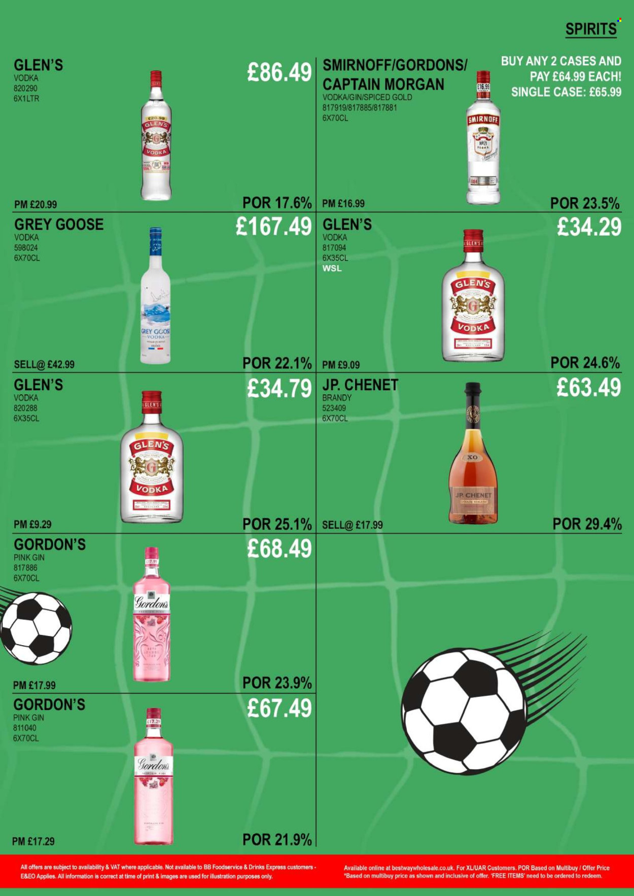 Bestway offer - 28/06/2024 - 04/07/2024. Page 5