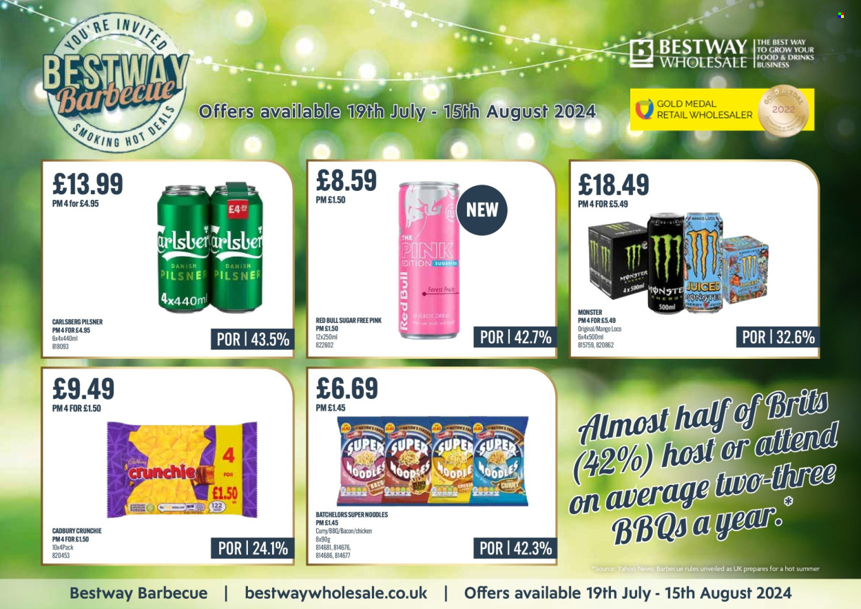 Bestway offer - 19/07/2024 - 15/08/2024. Page 1