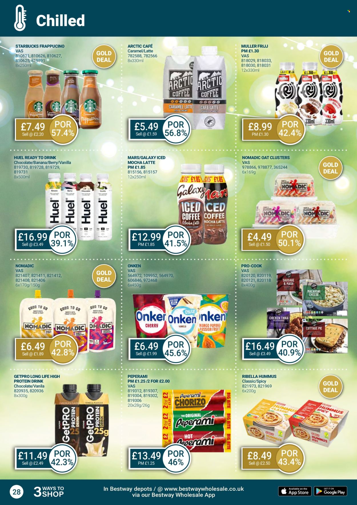 Bestway offer - 19/07/2024 - 15/08/2024. Page 28