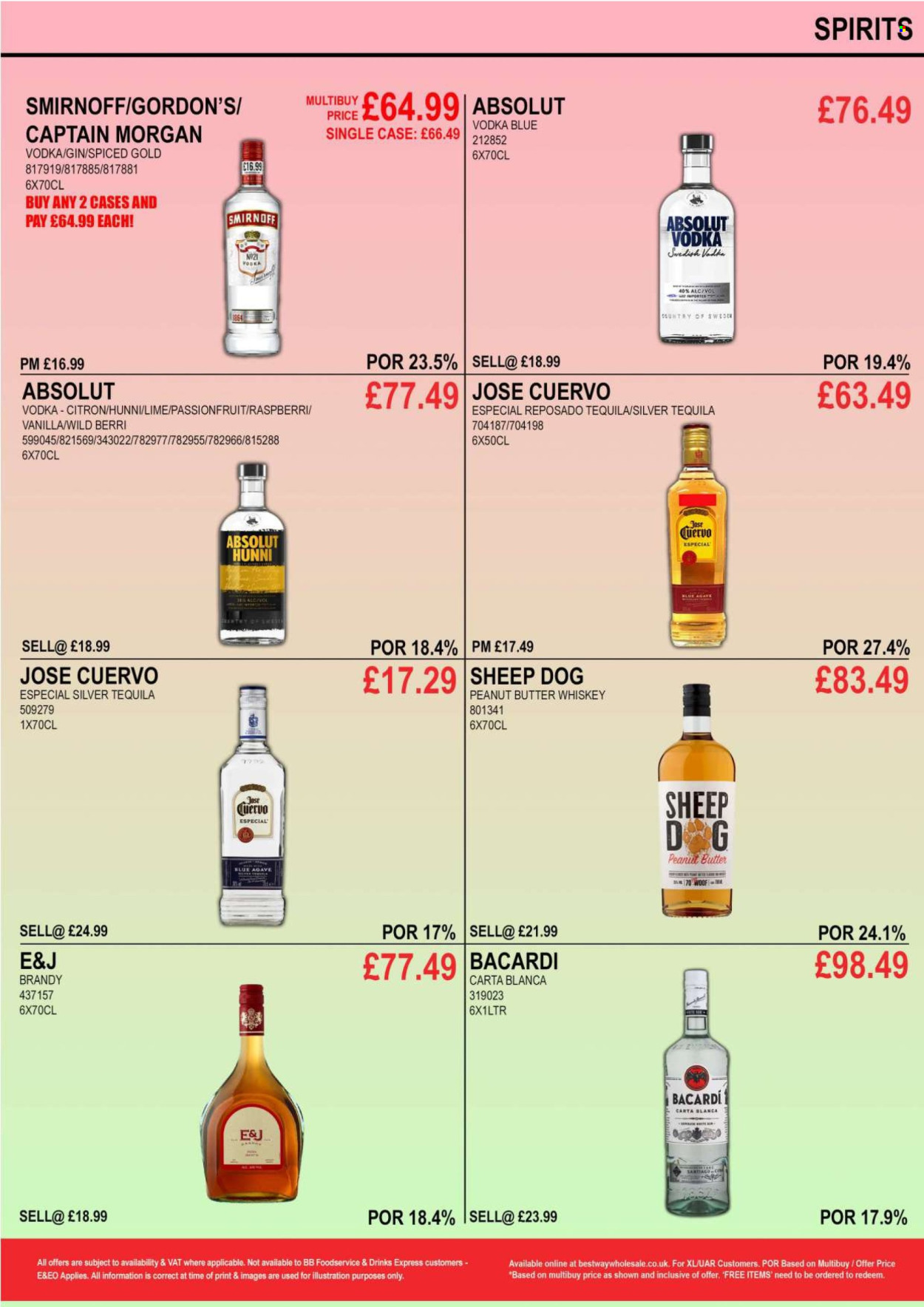 Bestway offer - 02/08/2024 - 08/08/2024. Page 5