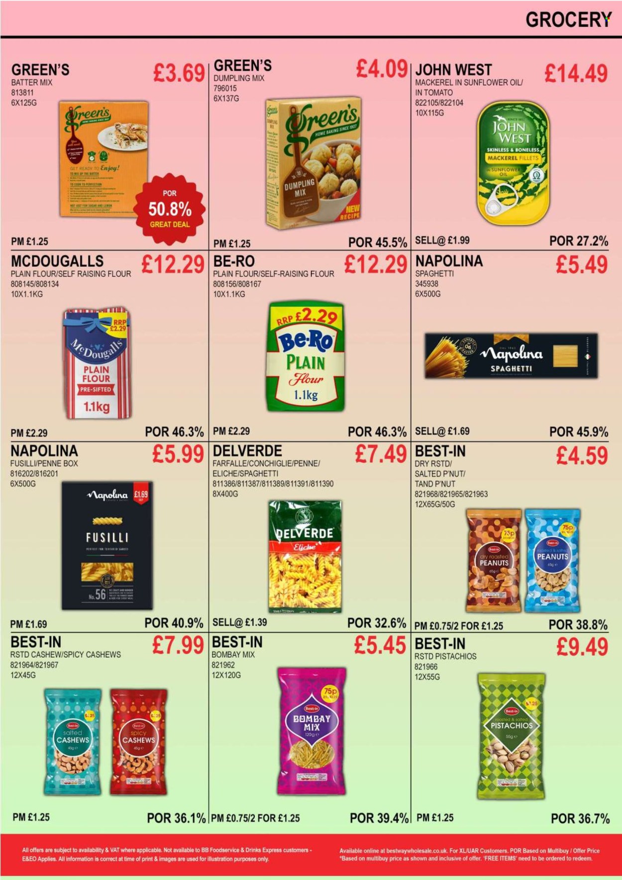 Bestway offer - 02/08/2024 - 08/08/2024. Page 14