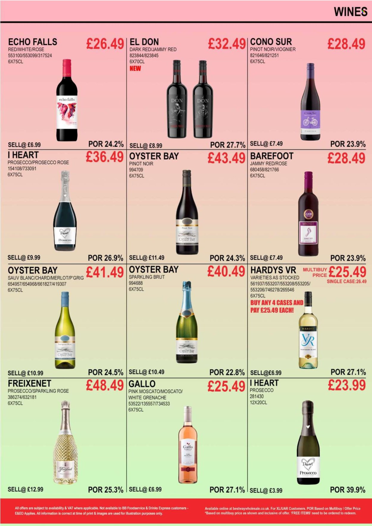 Bestway offer - 09/08/2024 - 15/08/2024. Page 7