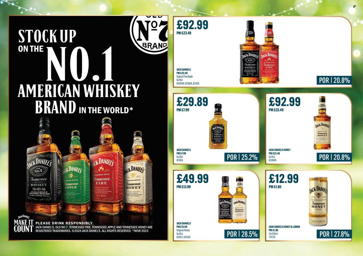 Bestway offer - 16/08/2024 - 12/09/2024. Page 12