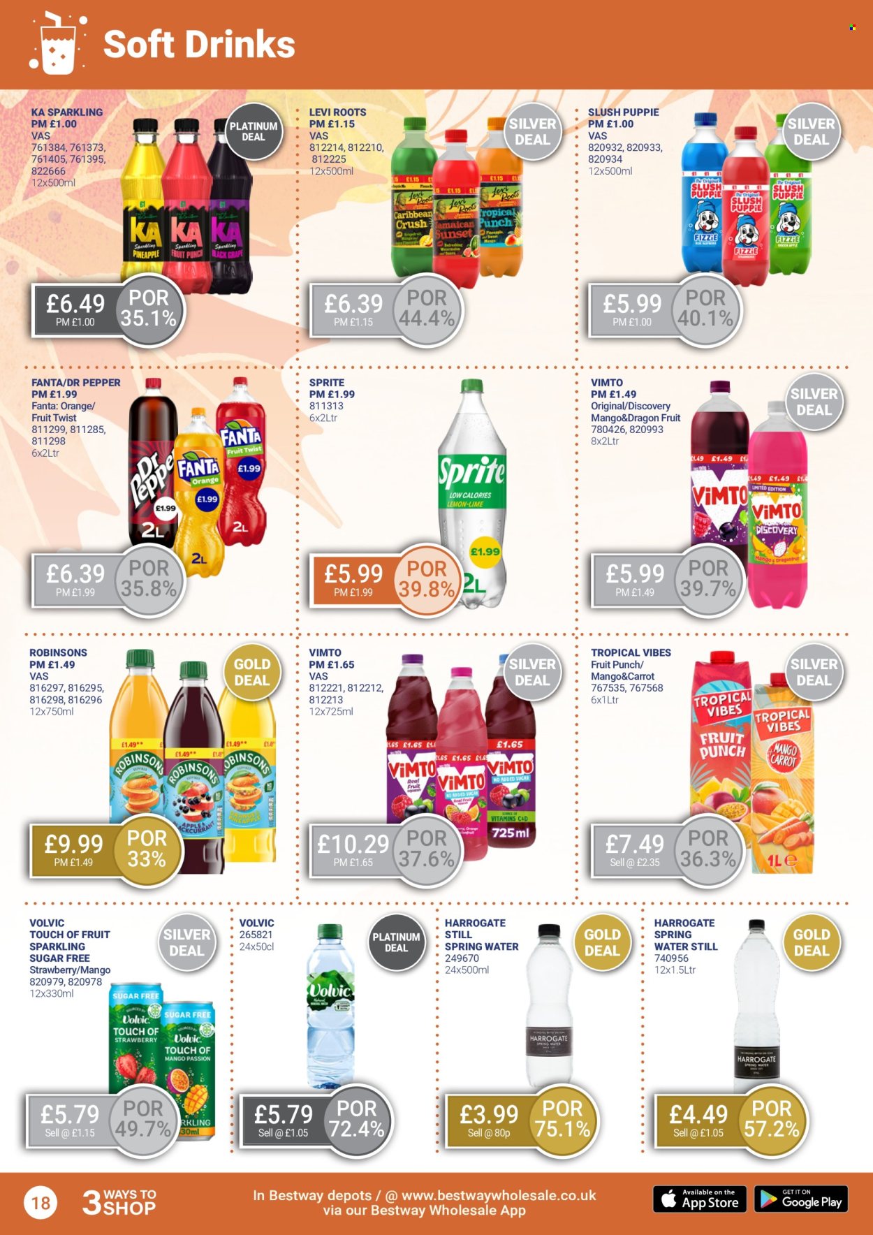 Bestway offer - 16/08/2024 - 12/09/2024. Page 18