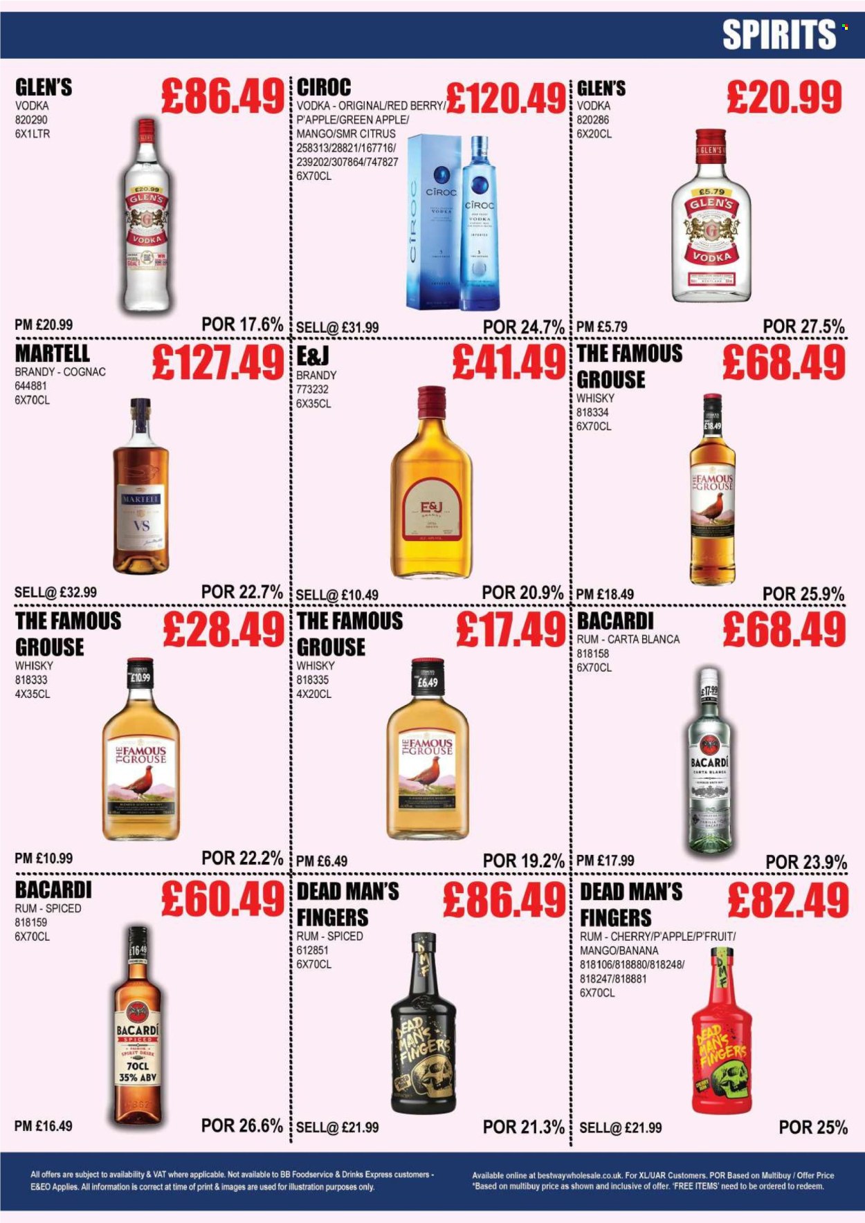 Bestway offer - 06/09/2024 - 12/09/2024. Page 6