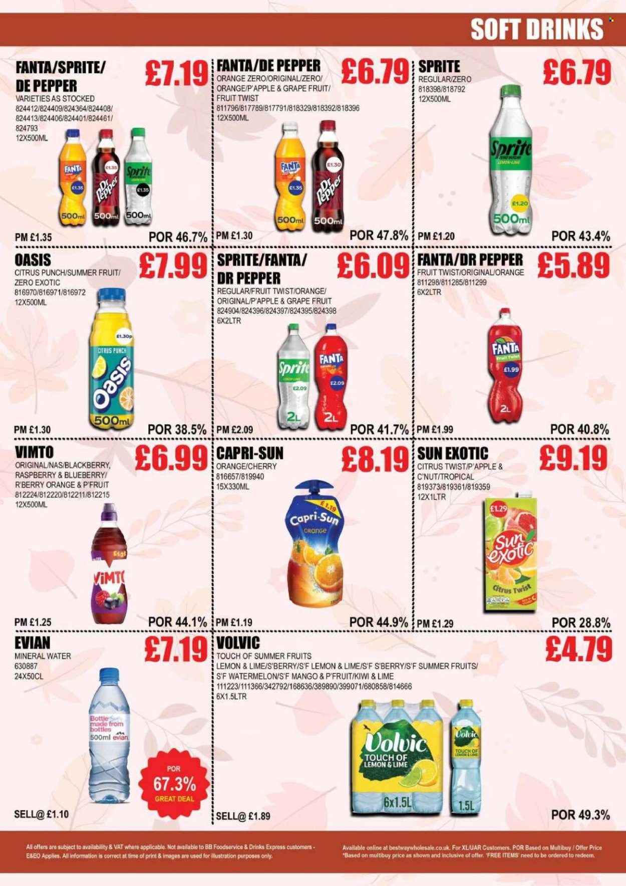 Bestway offer - 13/09/2024 - 19/09/2024. Page 8