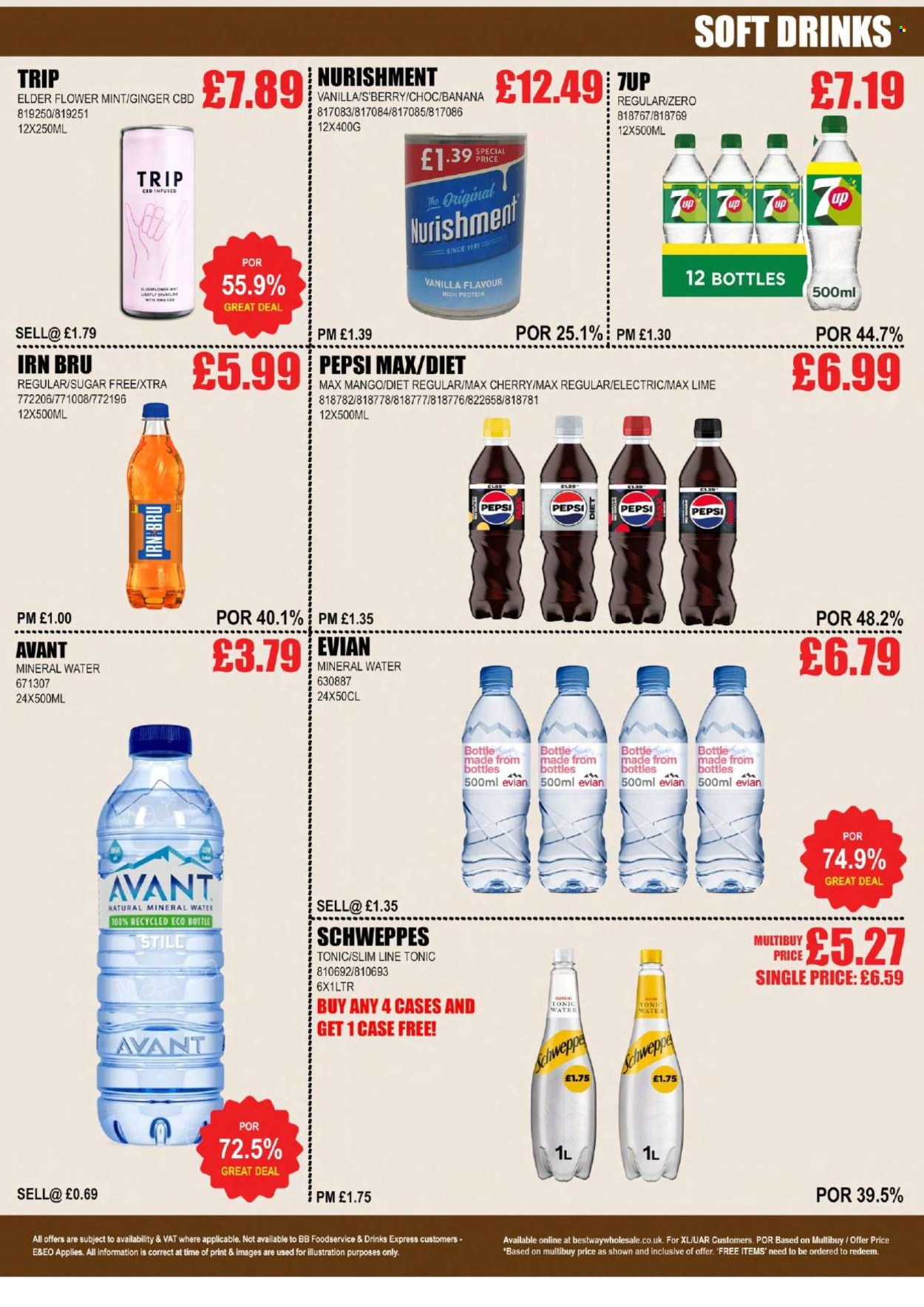 Bestway offer - 27/09/2024 - 03/10/2024. Page 10