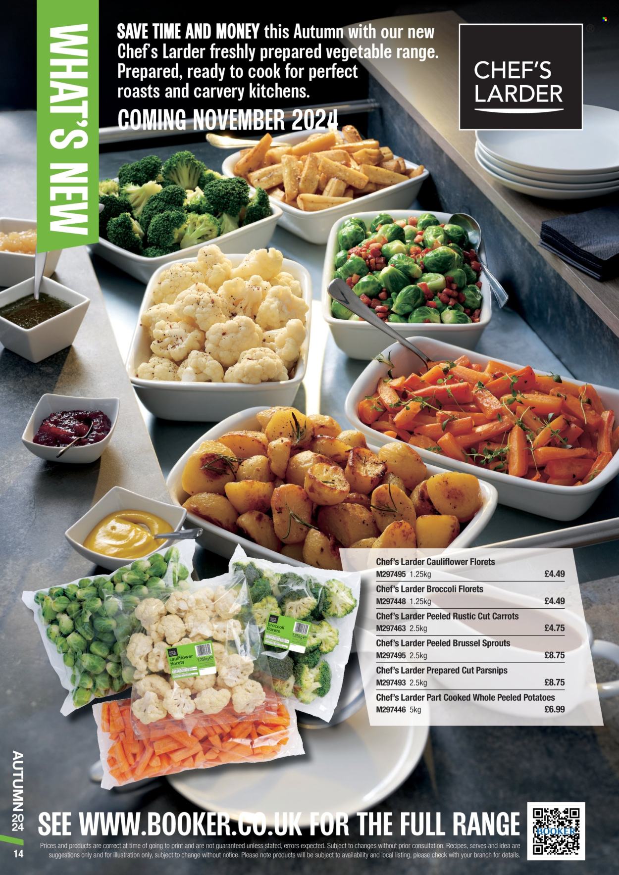 Makro offer - 10/10/2024 - 07/01/2025. Page 14