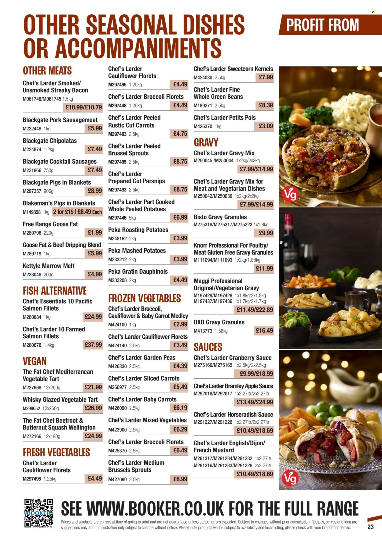 Makro offer - 10/10/2024 - 07/01/2025. Page 23