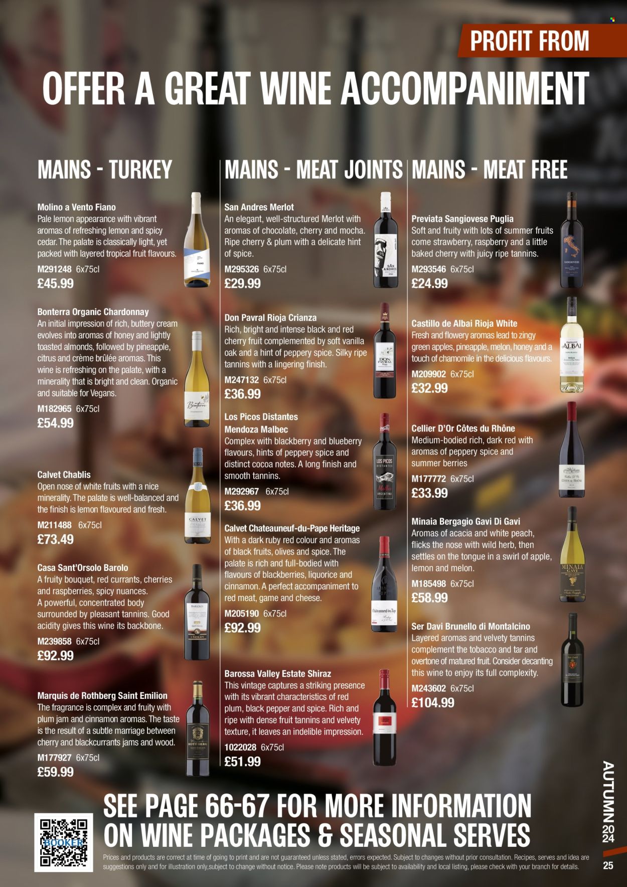 Makro offer - 10/10/2024 - 07/01/2025. Page 25