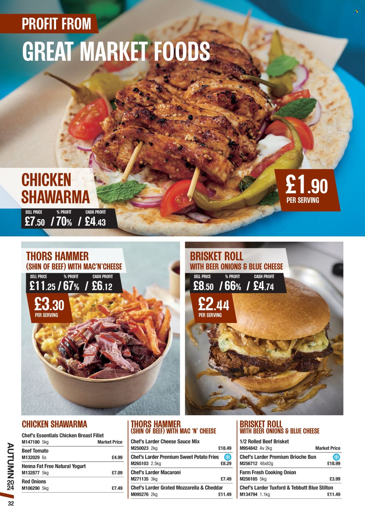 Makro offer - 10/10/2024 - 07/01/2025. Page 32