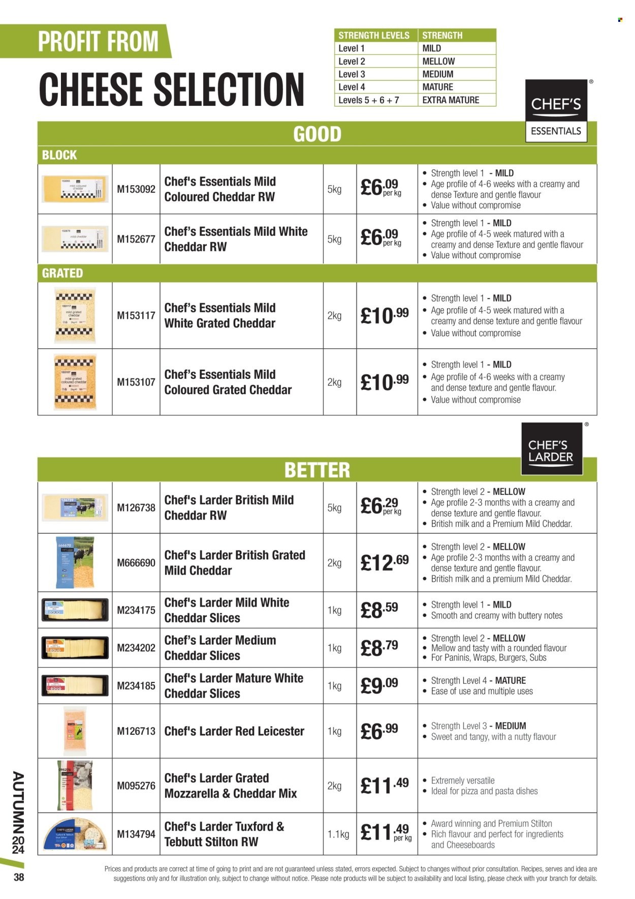 Makro offer - 10/10/2024 - 07/01/2025. Page 38